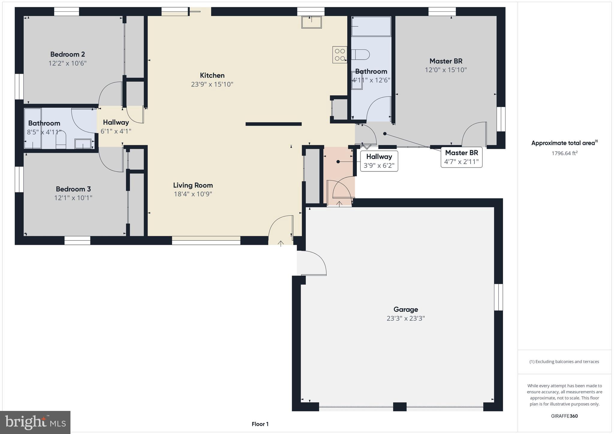 POTOMAC HEIGHTS - Residential Lease