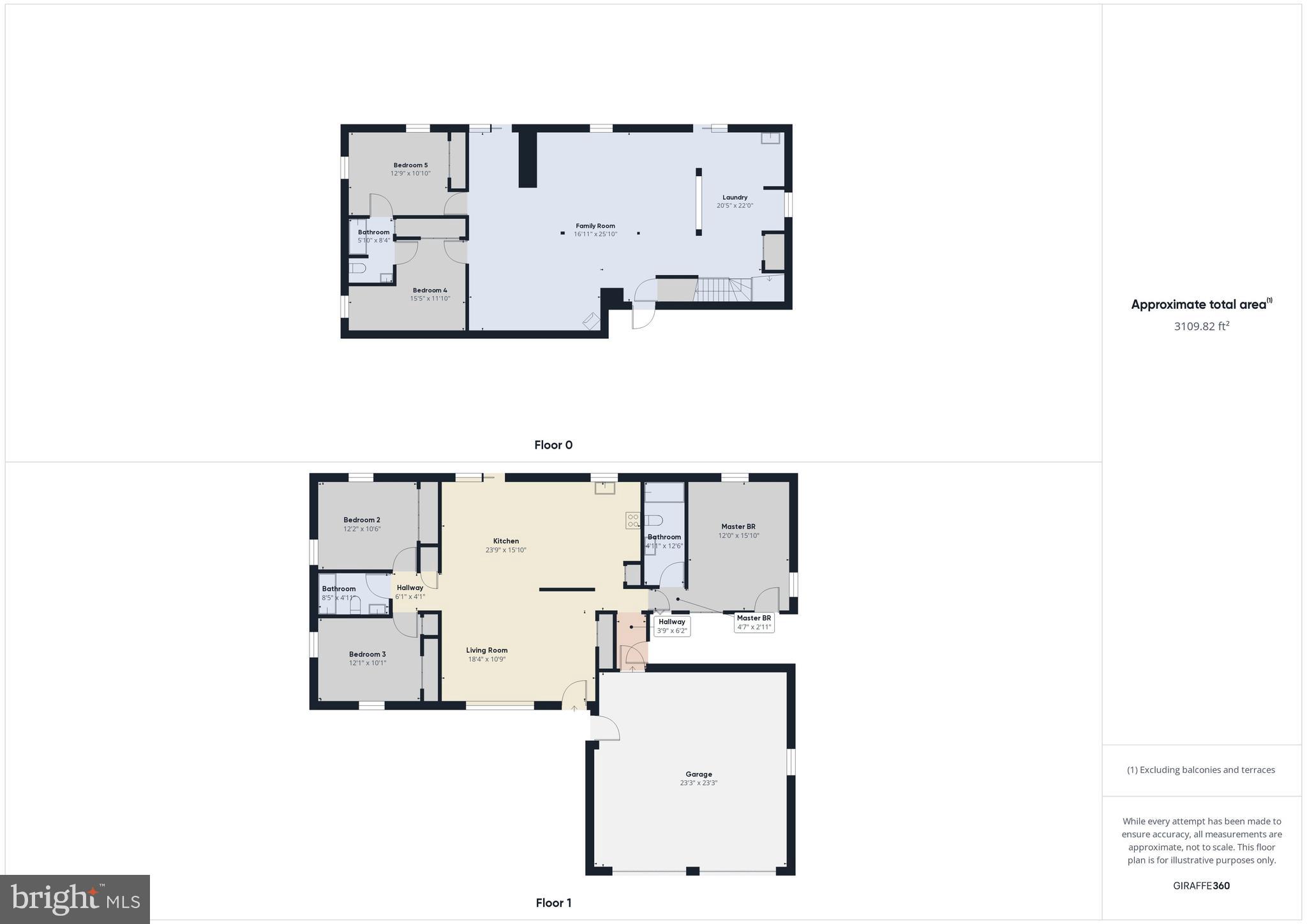 POTOMAC HEIGHTS - Residential Lease
