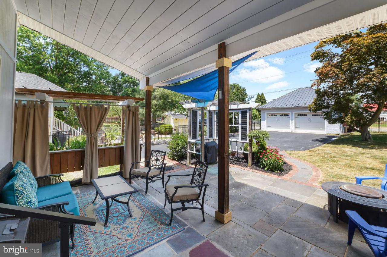 MARTINSBURG - Residential