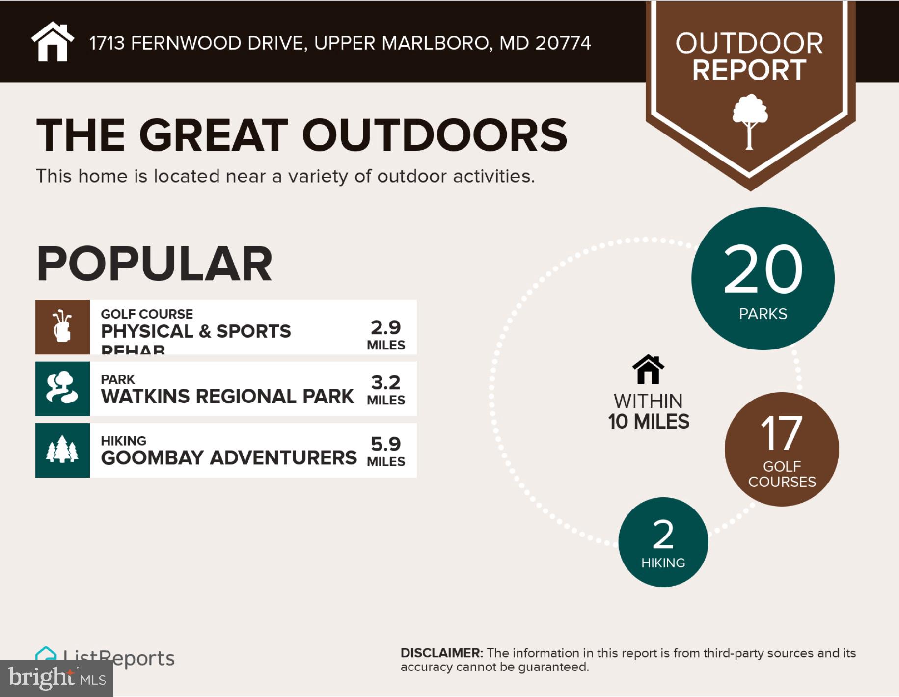 WESTPHALIA ROW - Residential