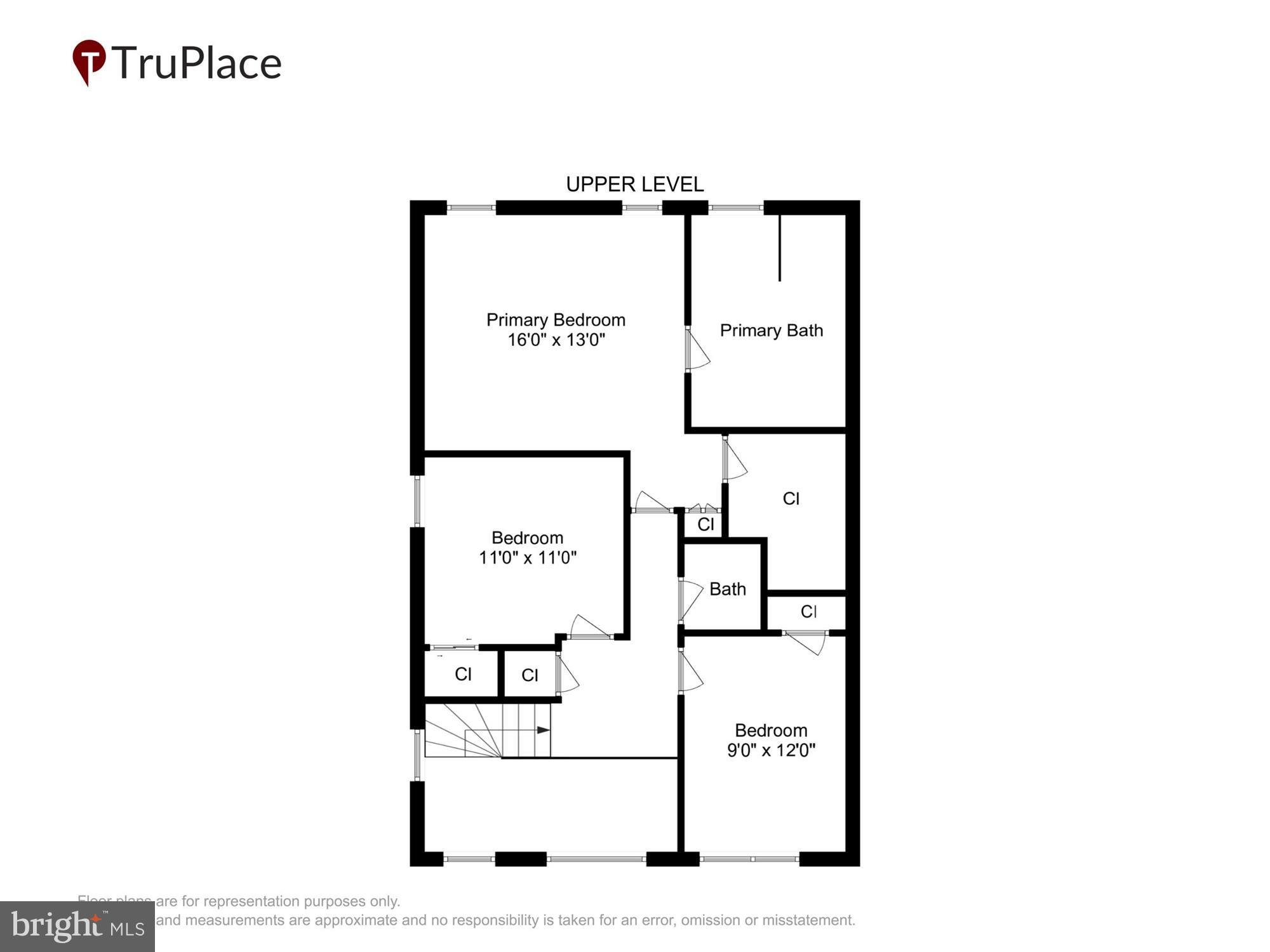 LONG BAR HARBOR - Residential