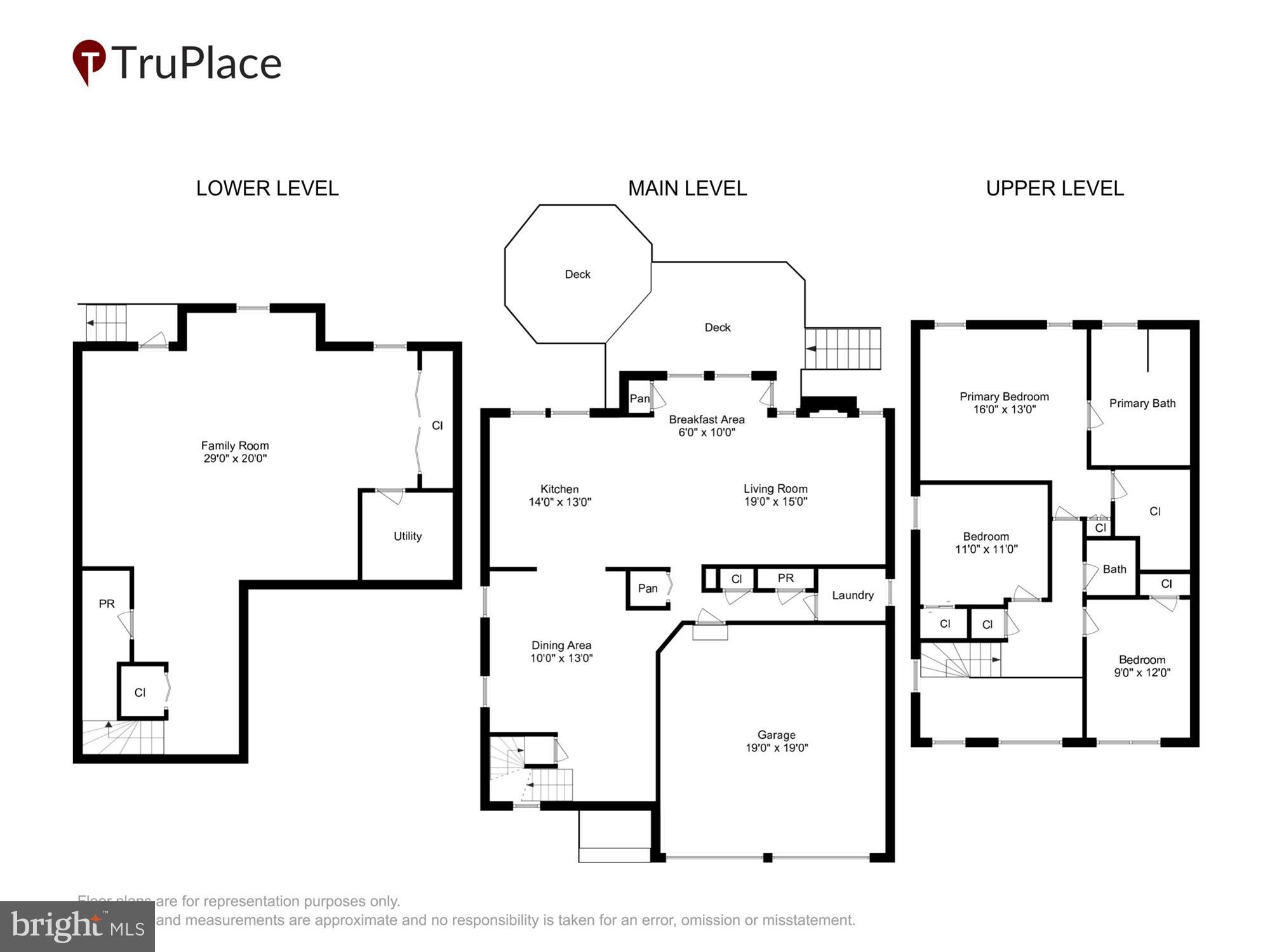 LONG BAR HARBOR - Residential
