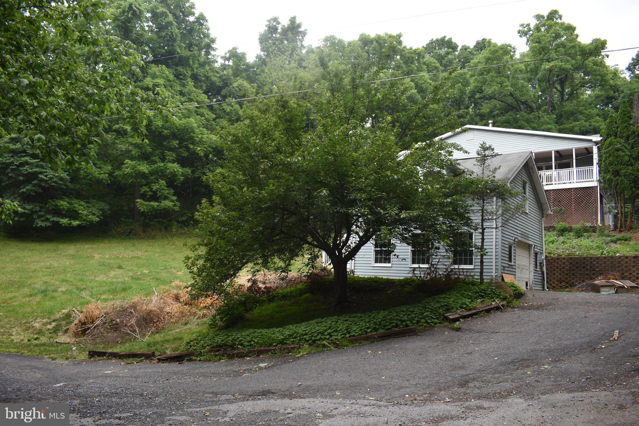 WARREN COUNTY - Residential