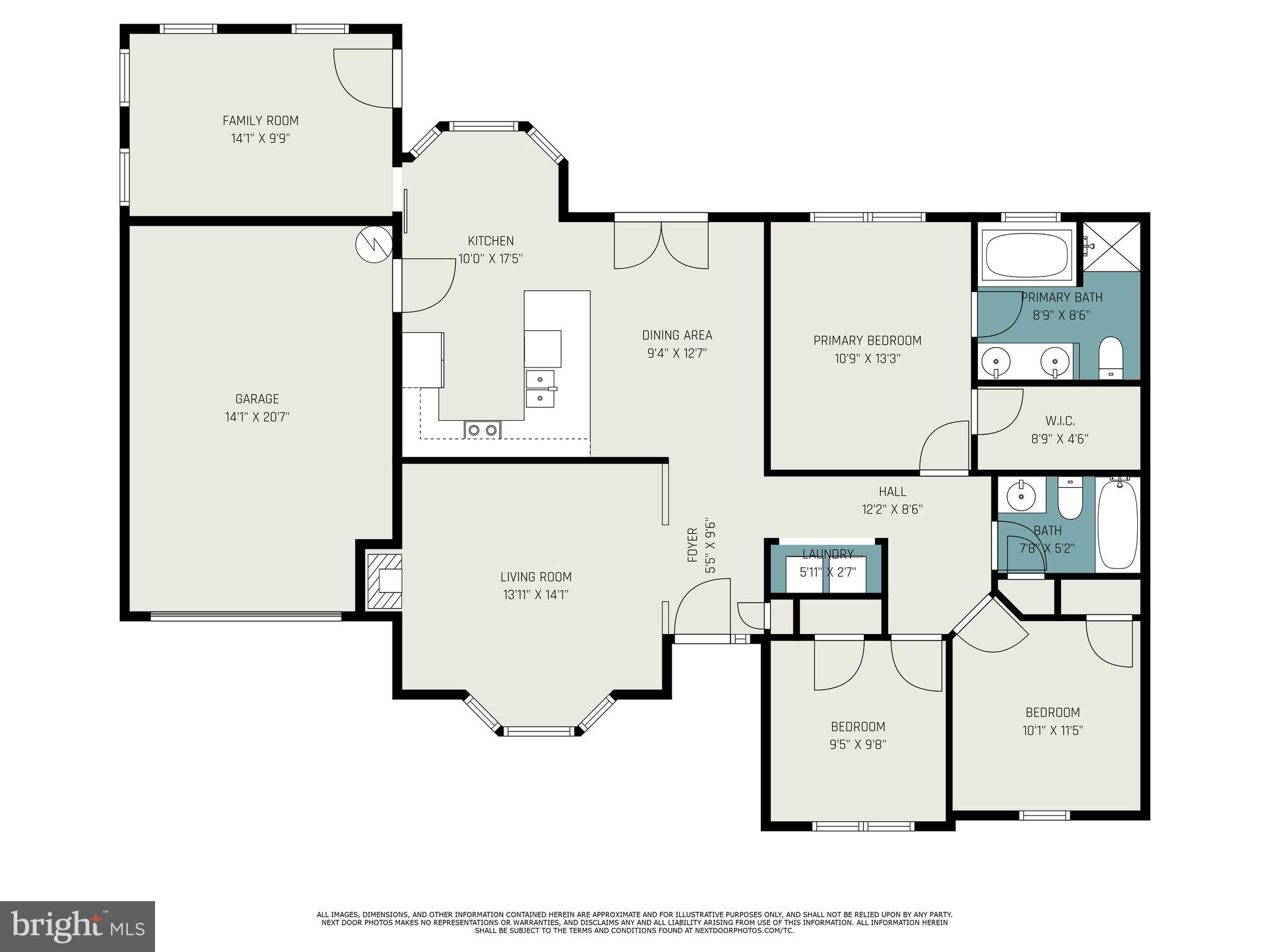 RUFFIN'S POND - Residential