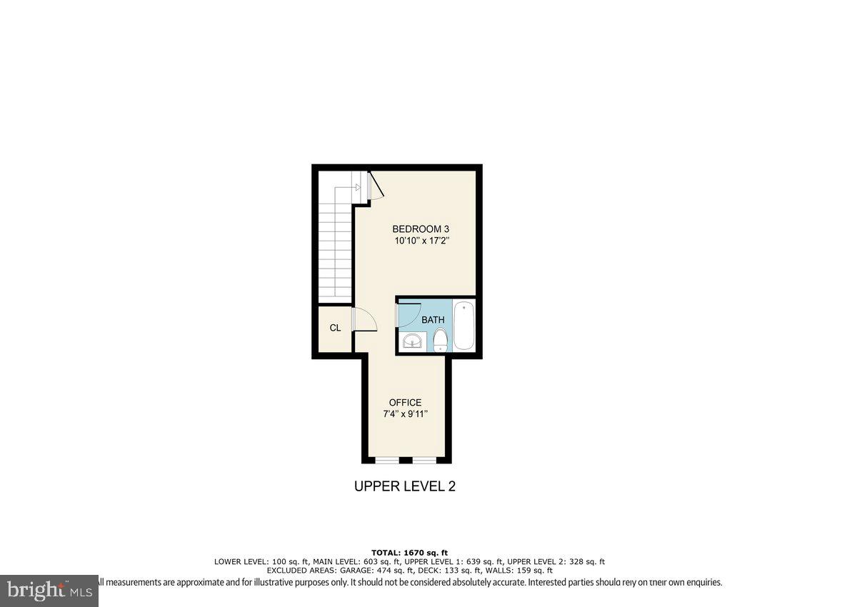 DOWNTOWN BRAMBLETON - Residential