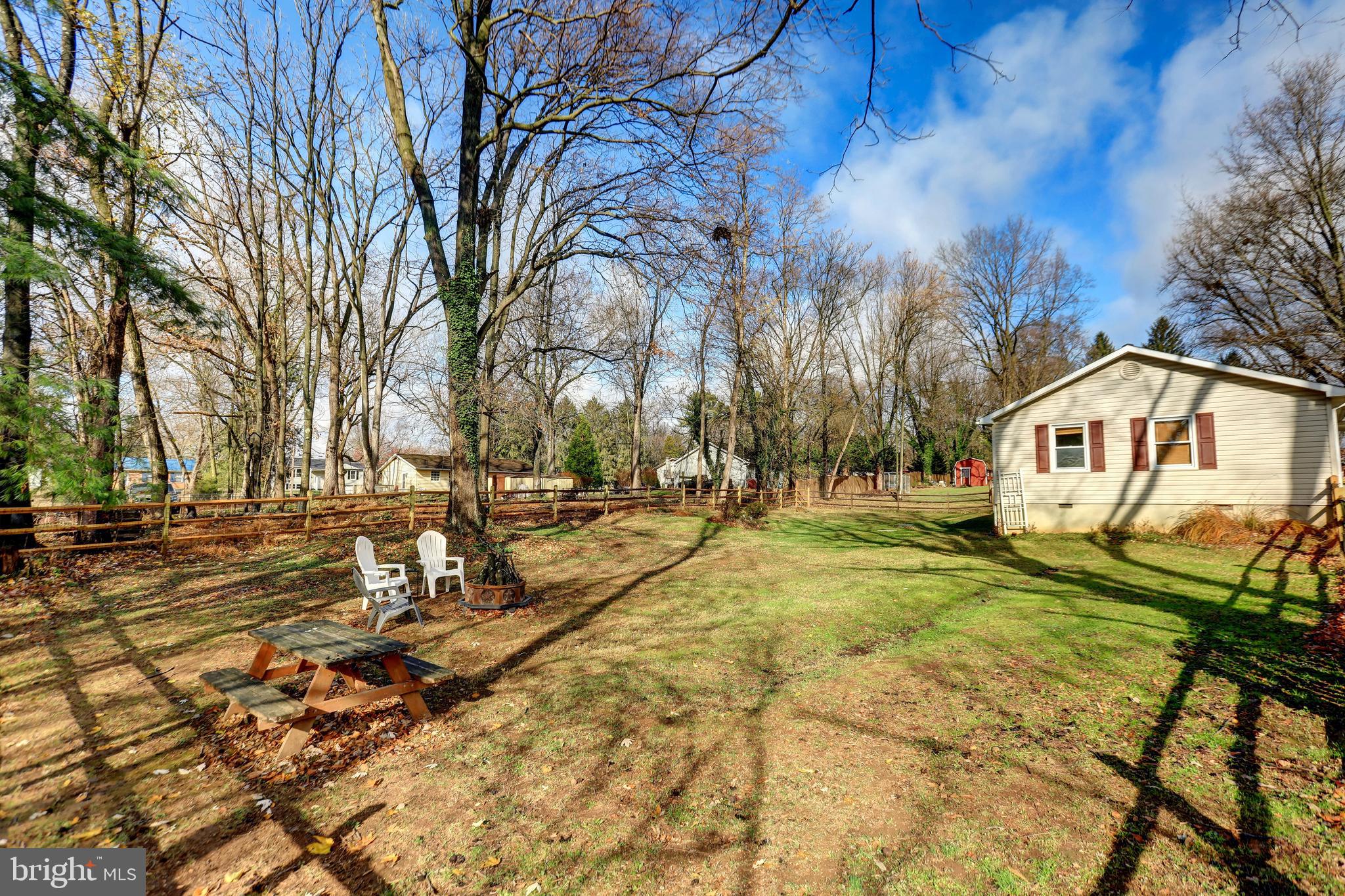 MECKLENBURG HEIGHTS - Residential