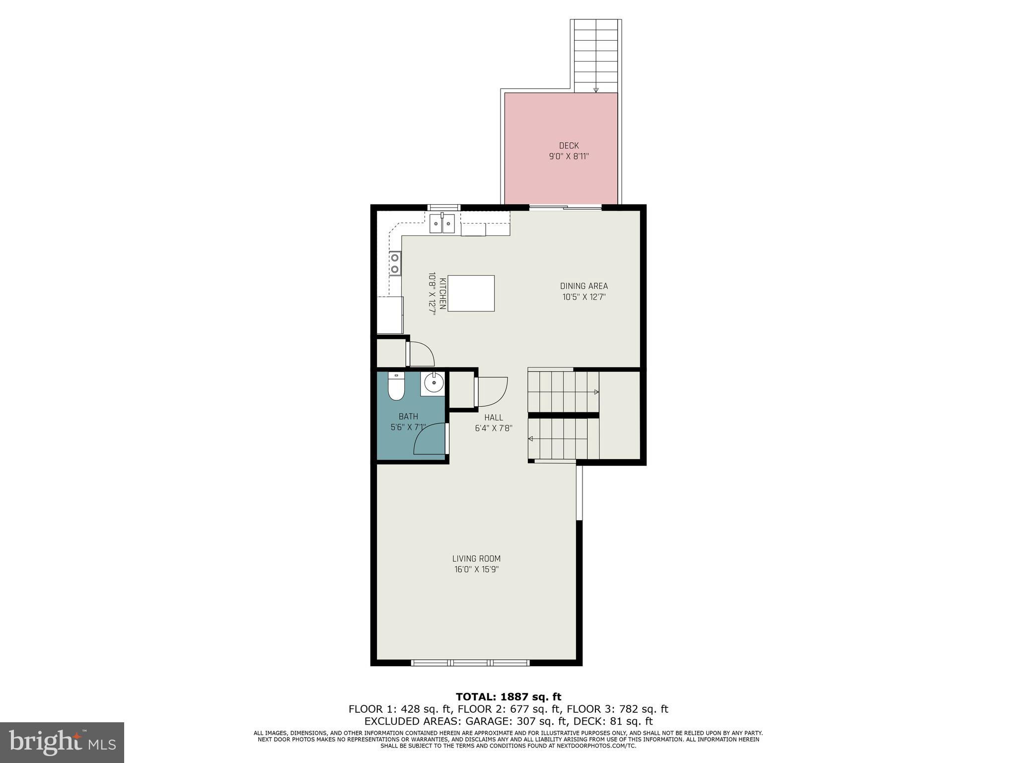 UPPER ALLEN TWP - Residential Lease