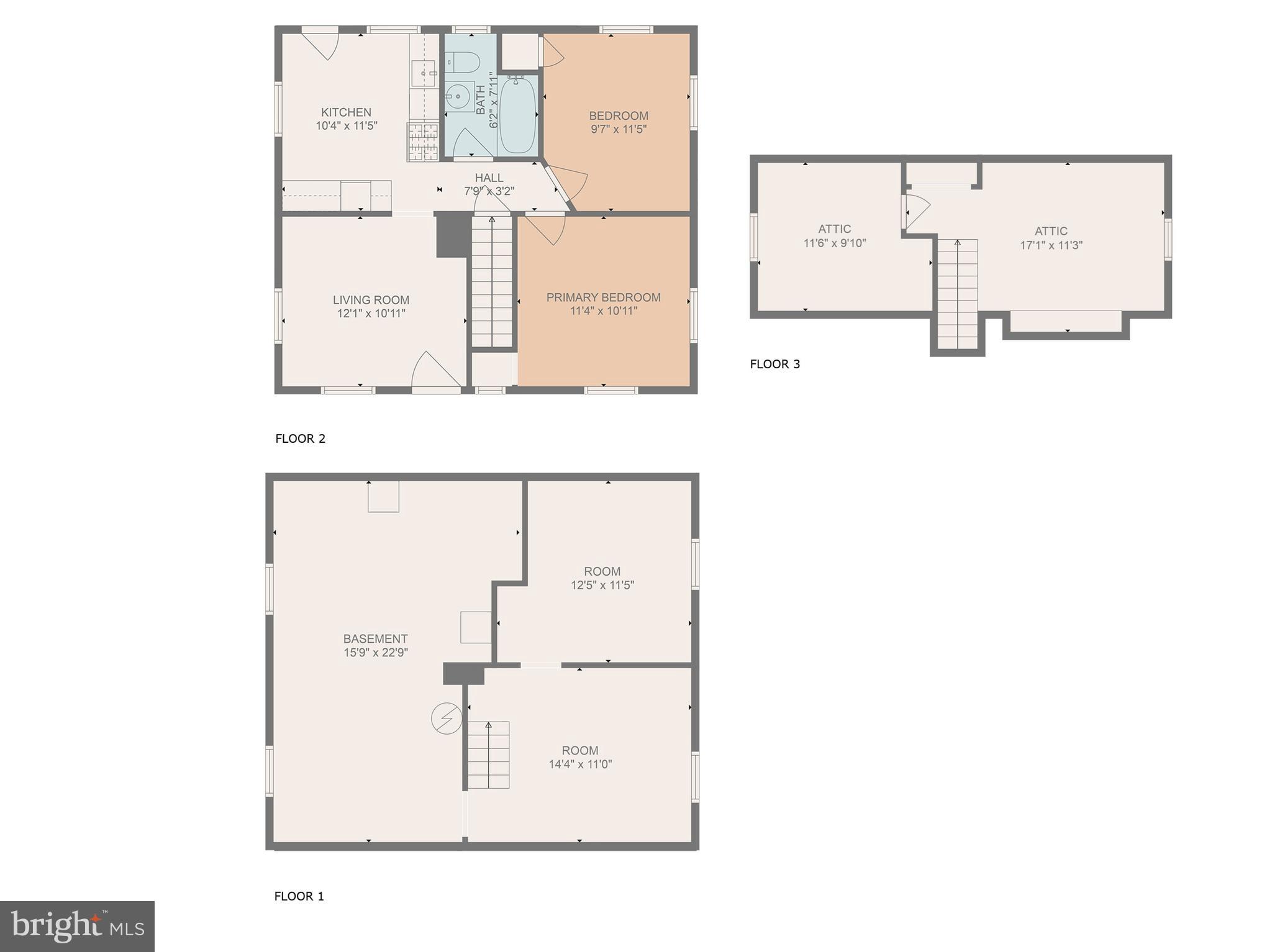 INVERNESS - Residential