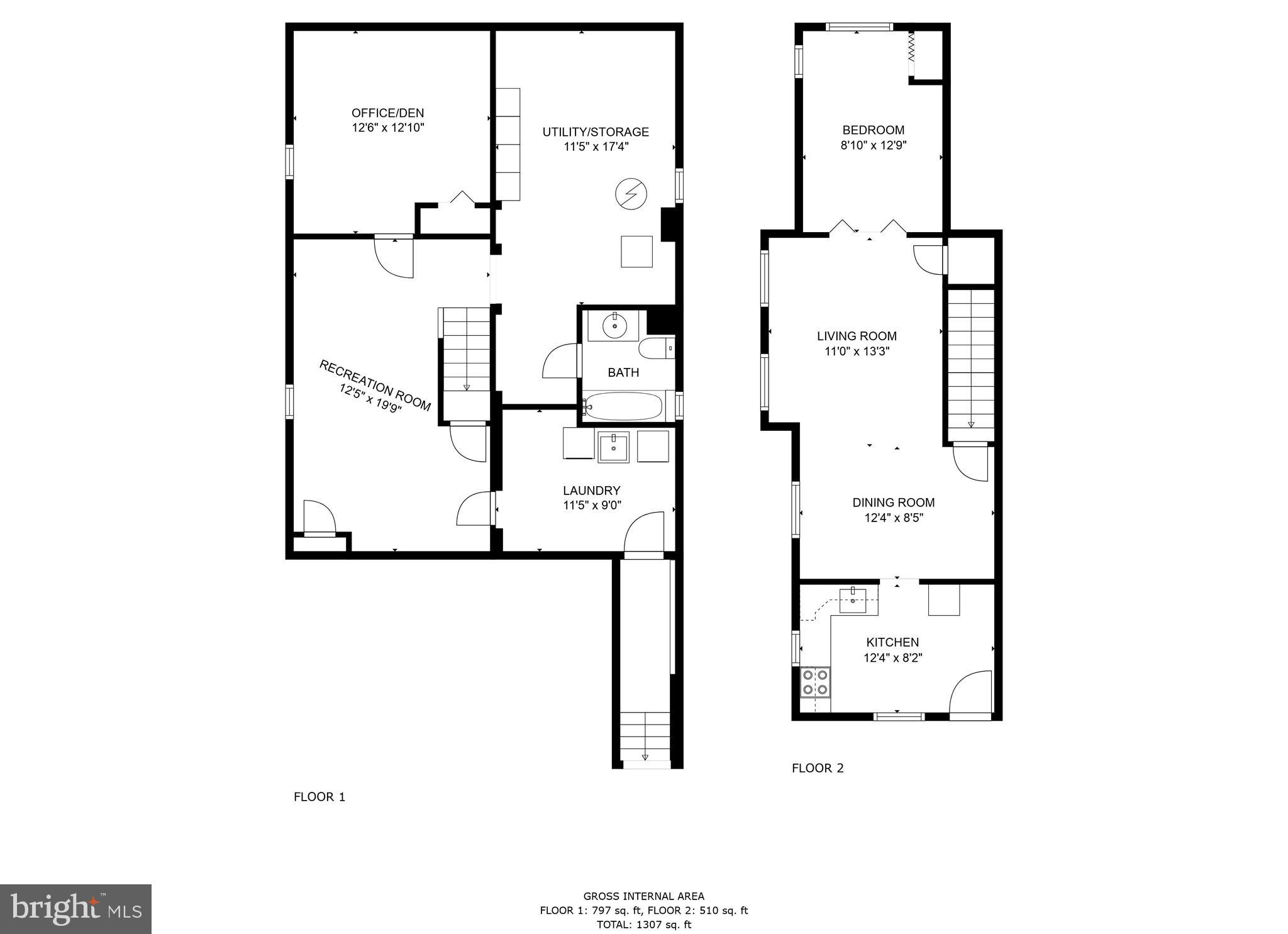 HAMILTON HEIGHTS - Residential Income