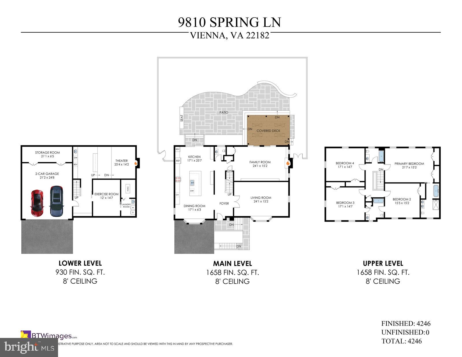 SPRING RIDGE - Residential