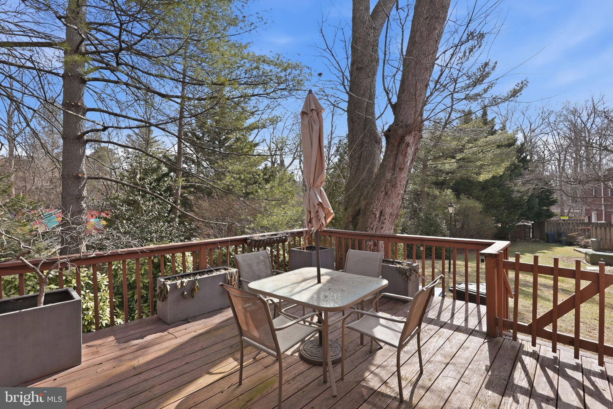 KENWOOD FOREST - Residential