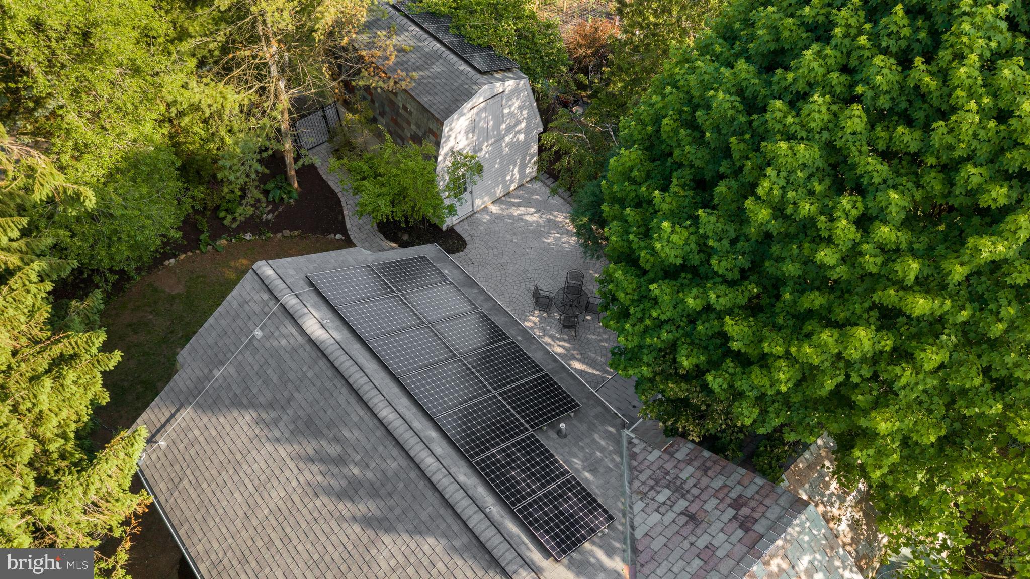 COLLEGE HEIGHTS - Residential