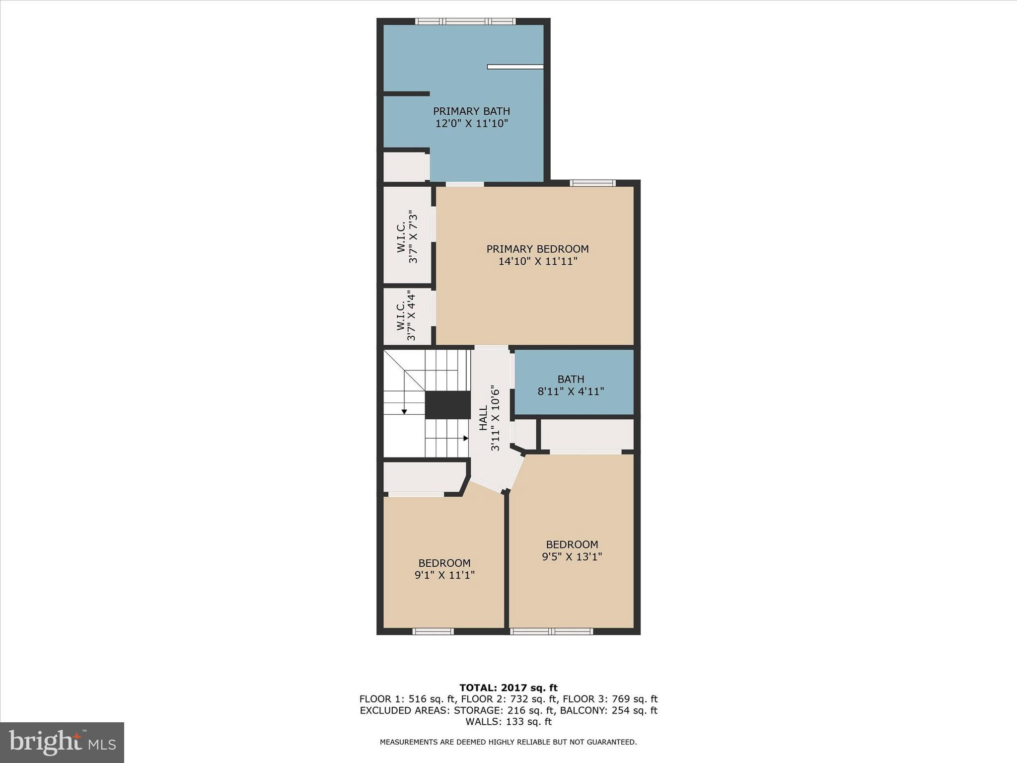 HICKORY OVERLOOK - Residential