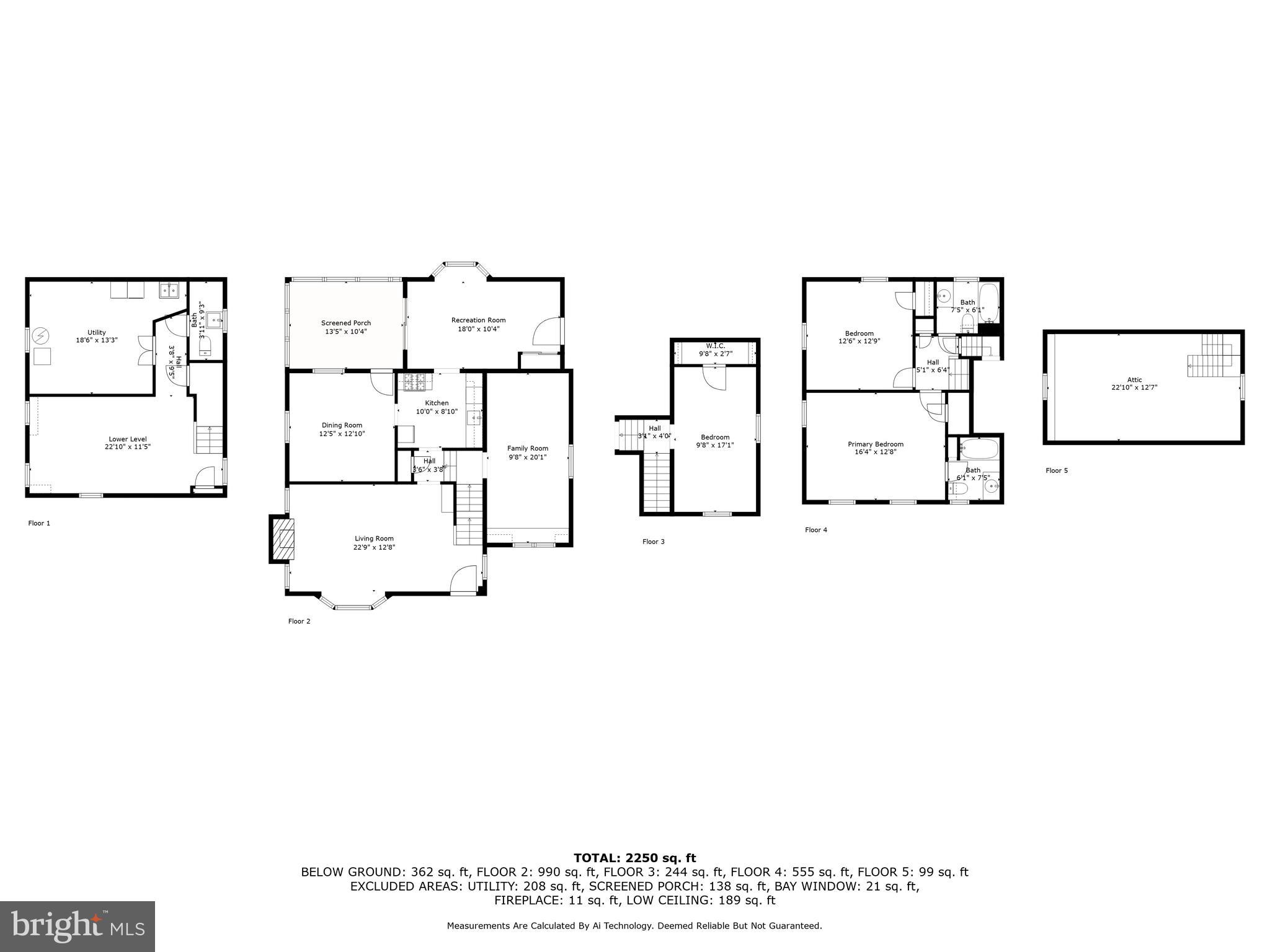 ANNESLIE - Residential