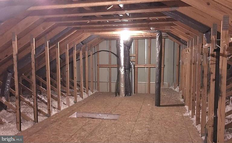 ASHBURN VILLAGE - Residential