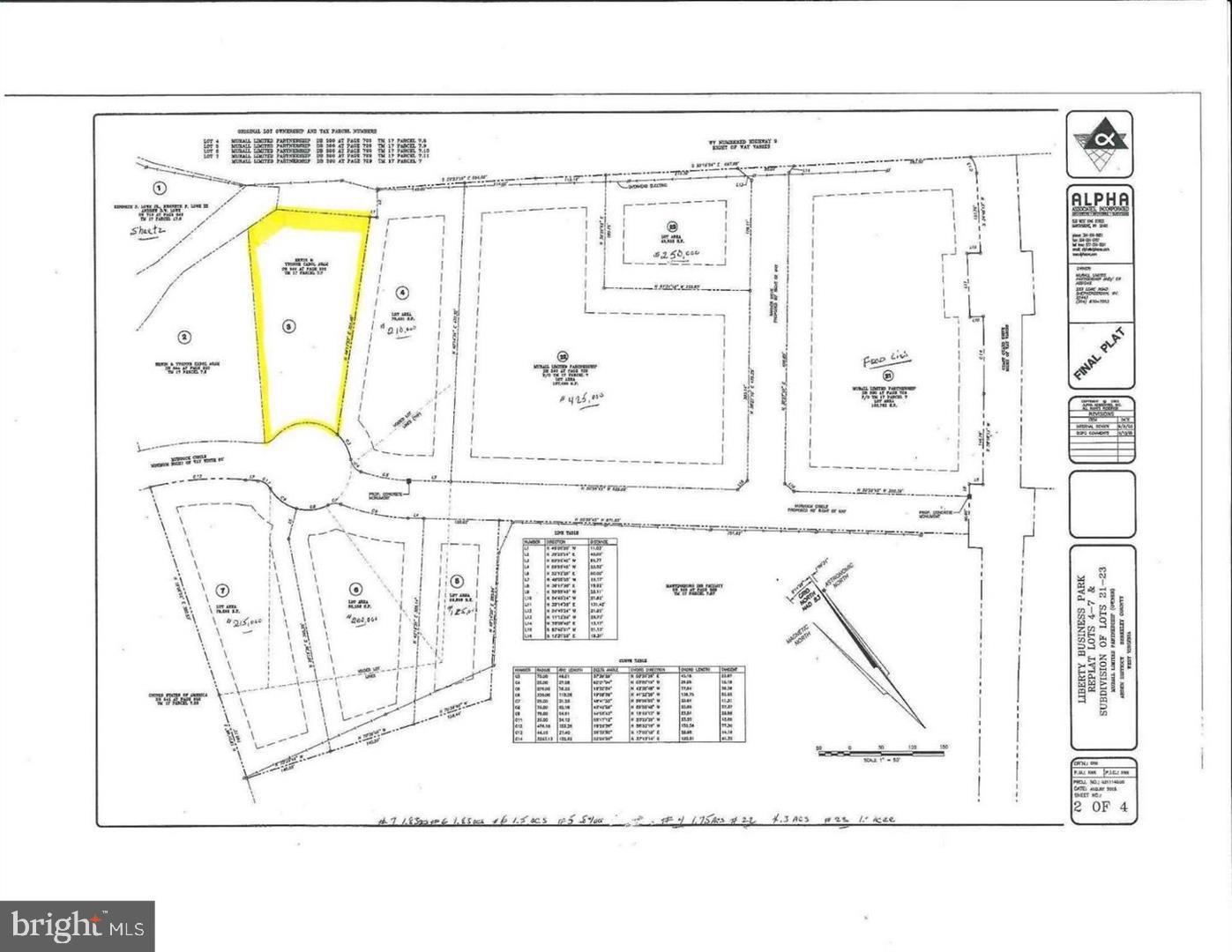 LIBERTY BUSINESS PARK - Land