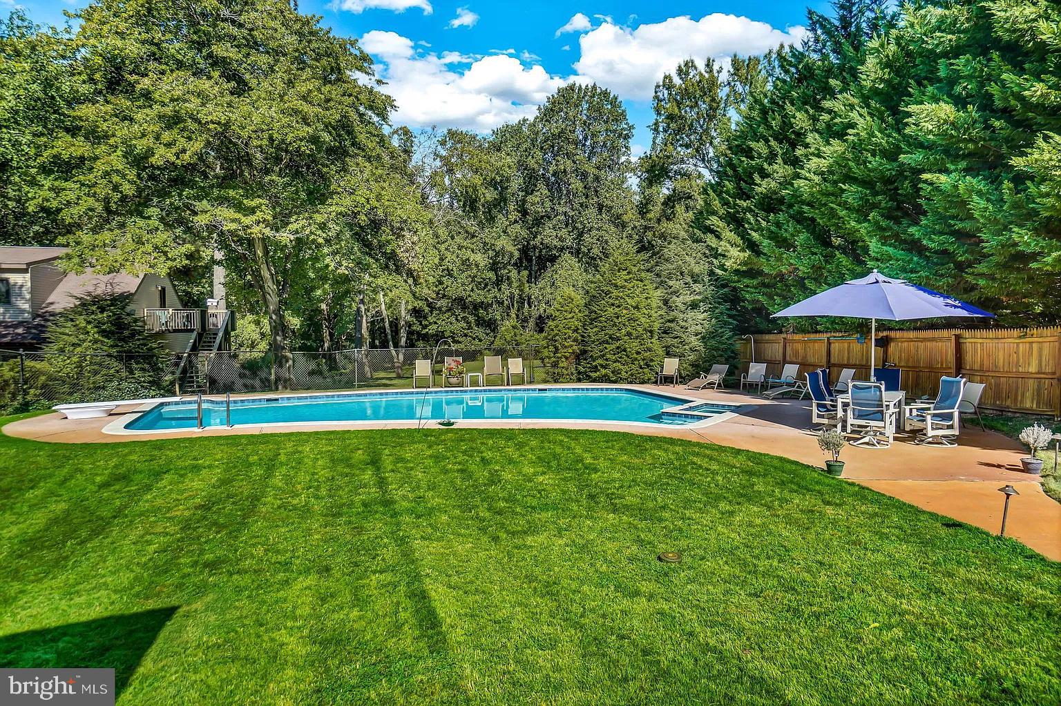 RUTLAND ESTATES - Residential Lease