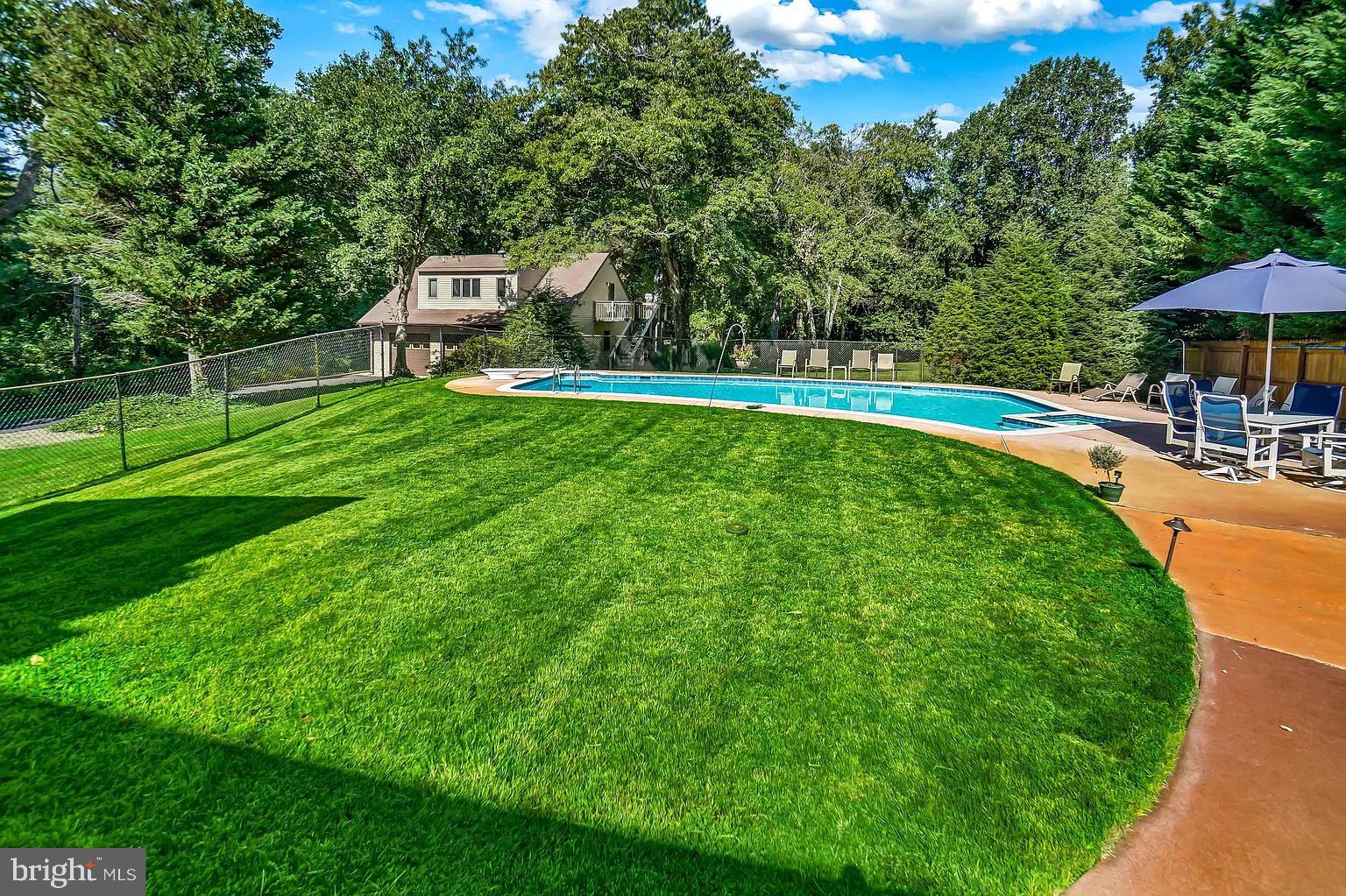 RUTLAND ESTATES - Residential Lease