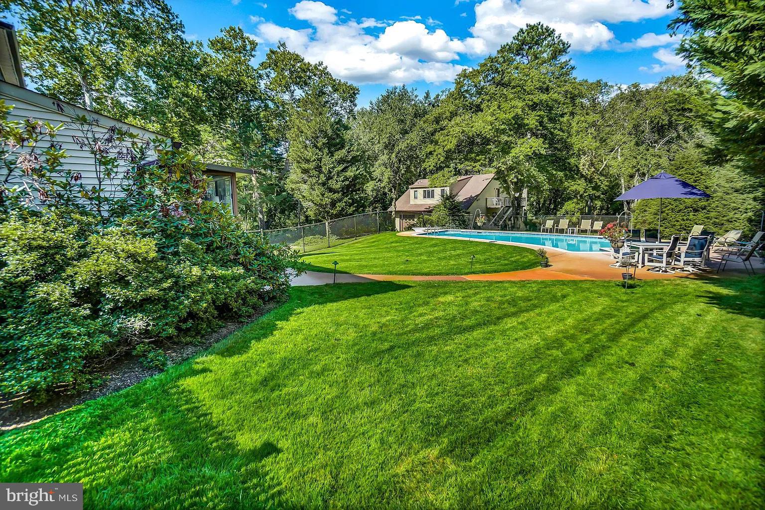 RUTLAND ESTATES - Residential Lease