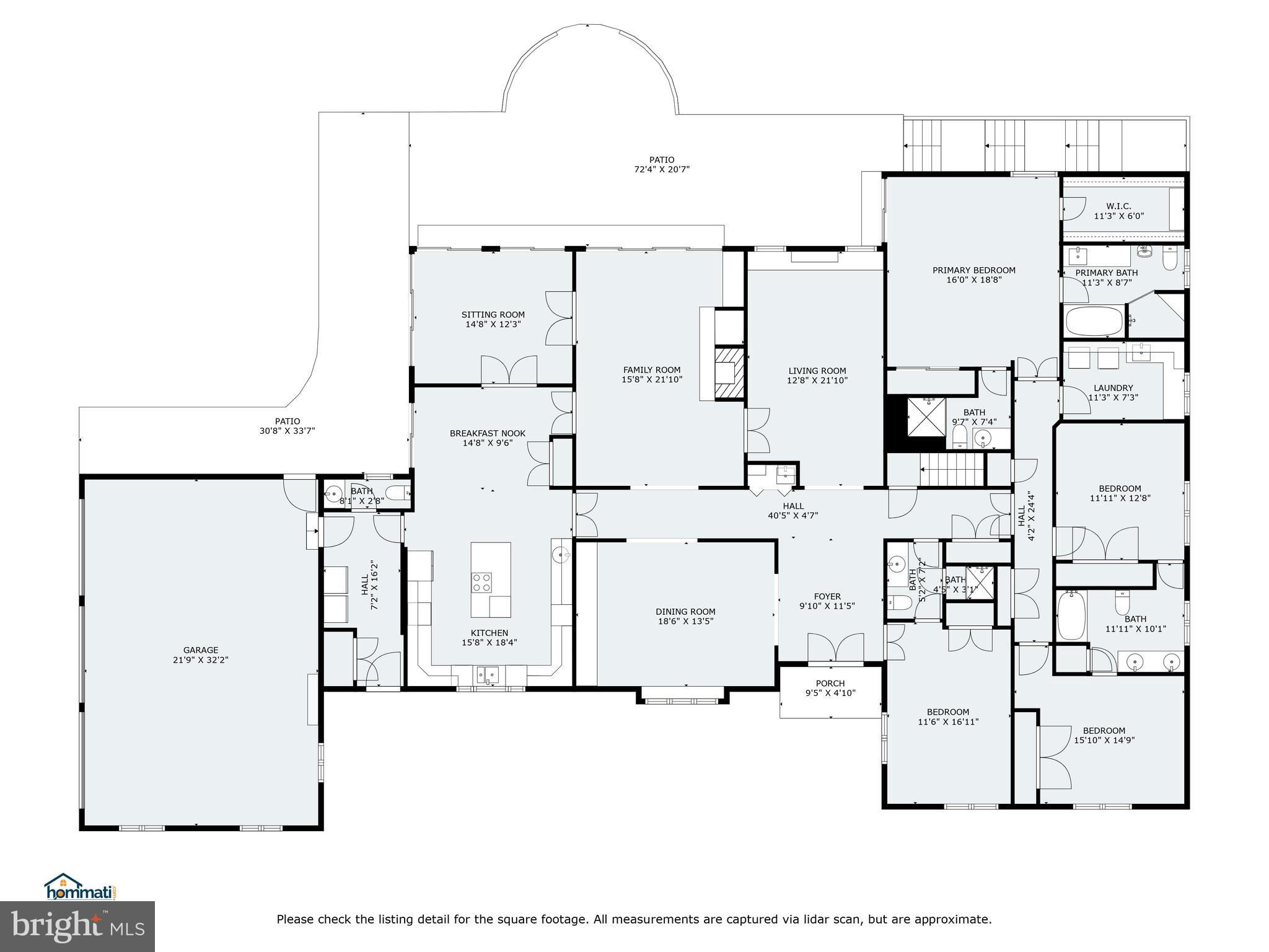 POTOMAC - Residential