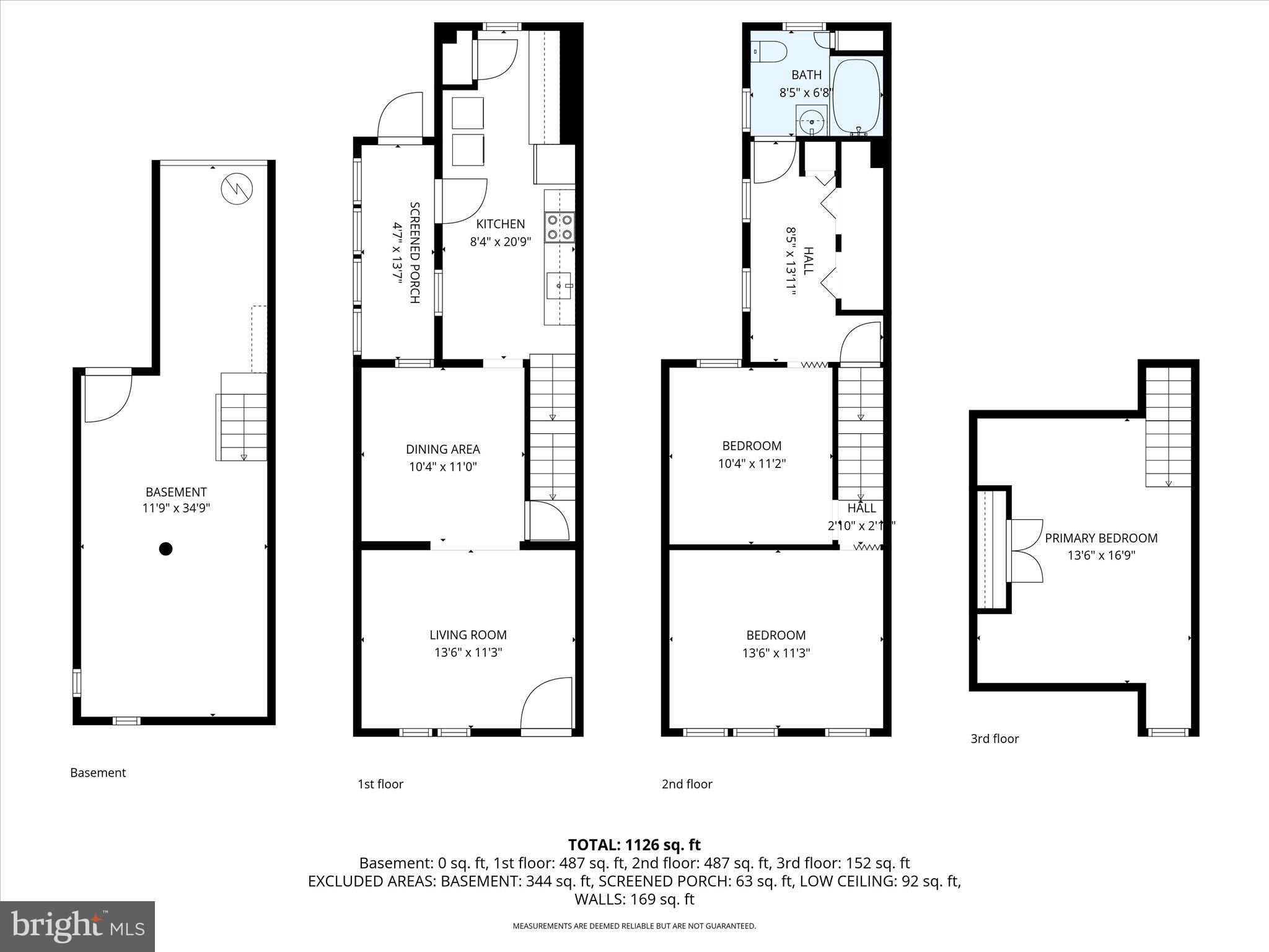 NONE AVAILABLE - Residential