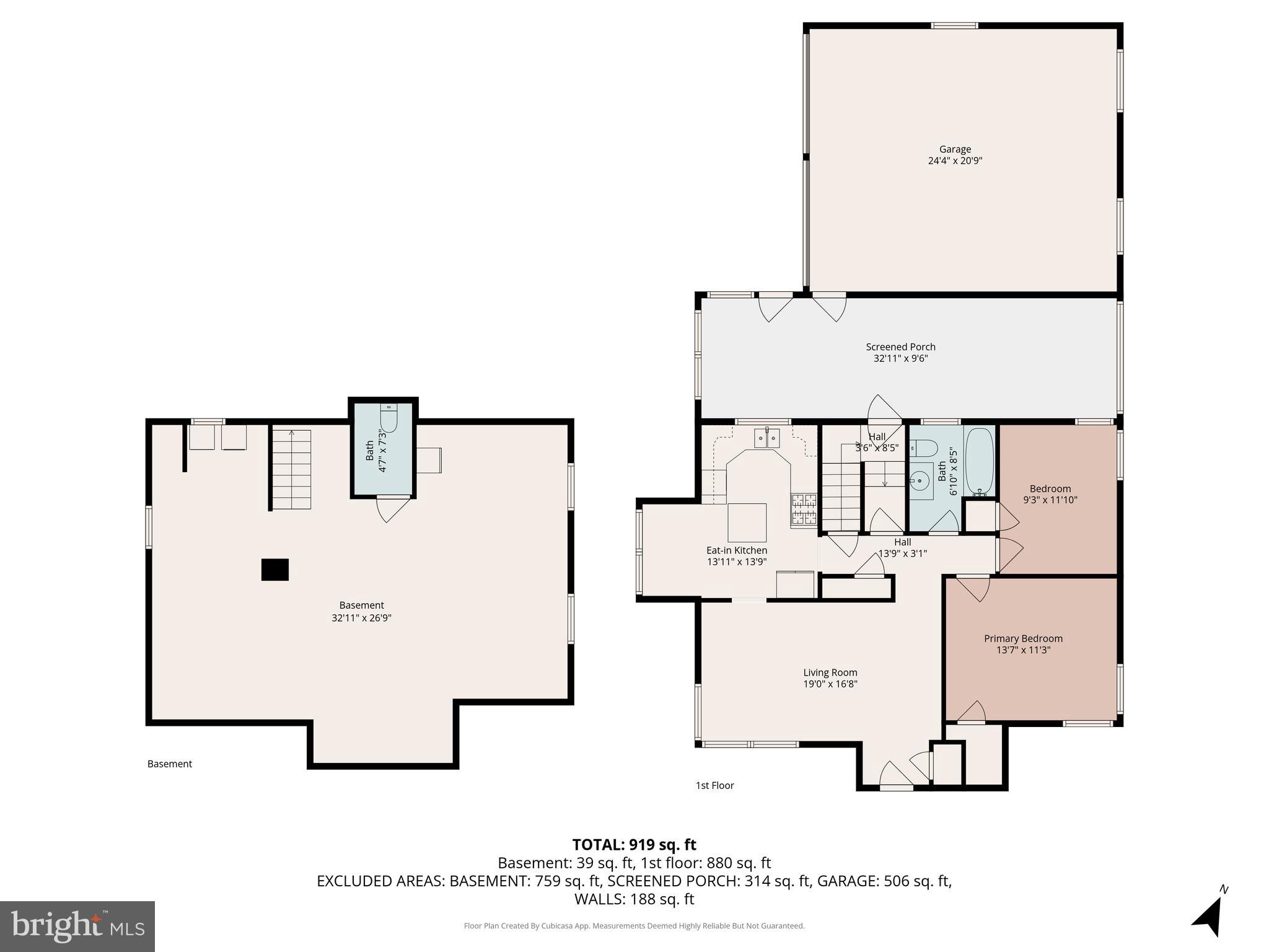 ELIZABETHTOWN BOROUGH - Residential
