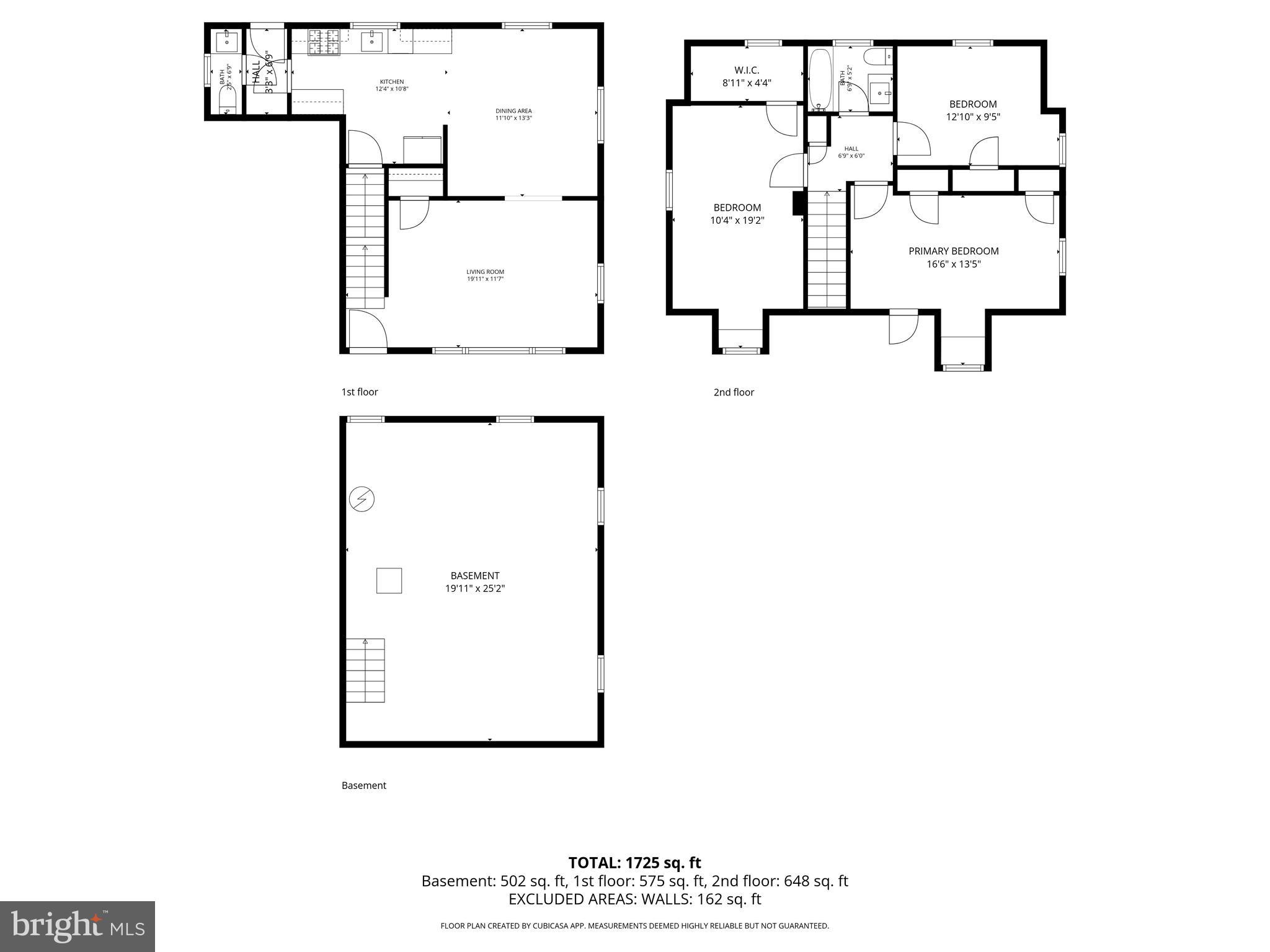 ROWLAND PARK - Residential