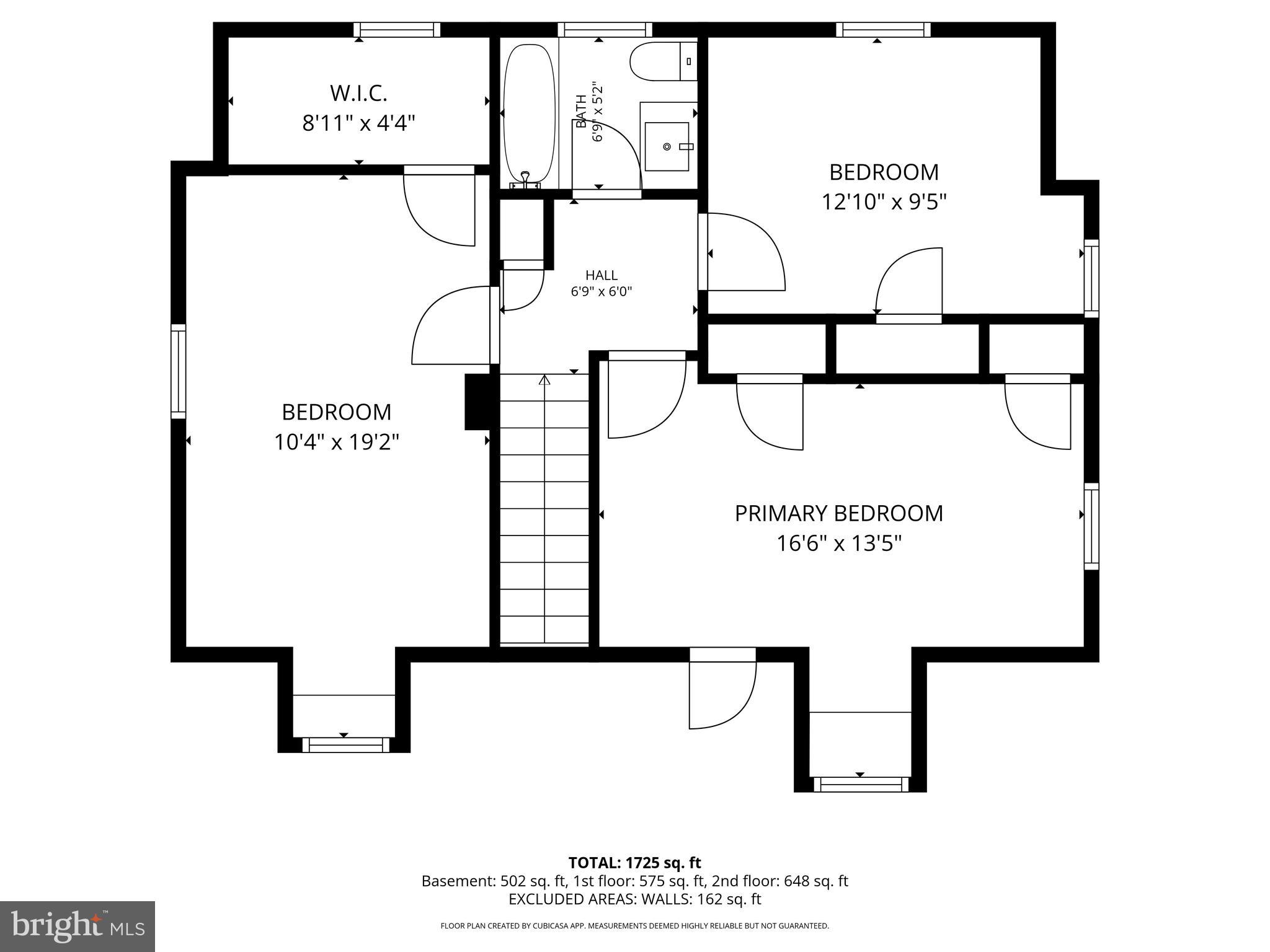 ROWLAND PARK - Residential