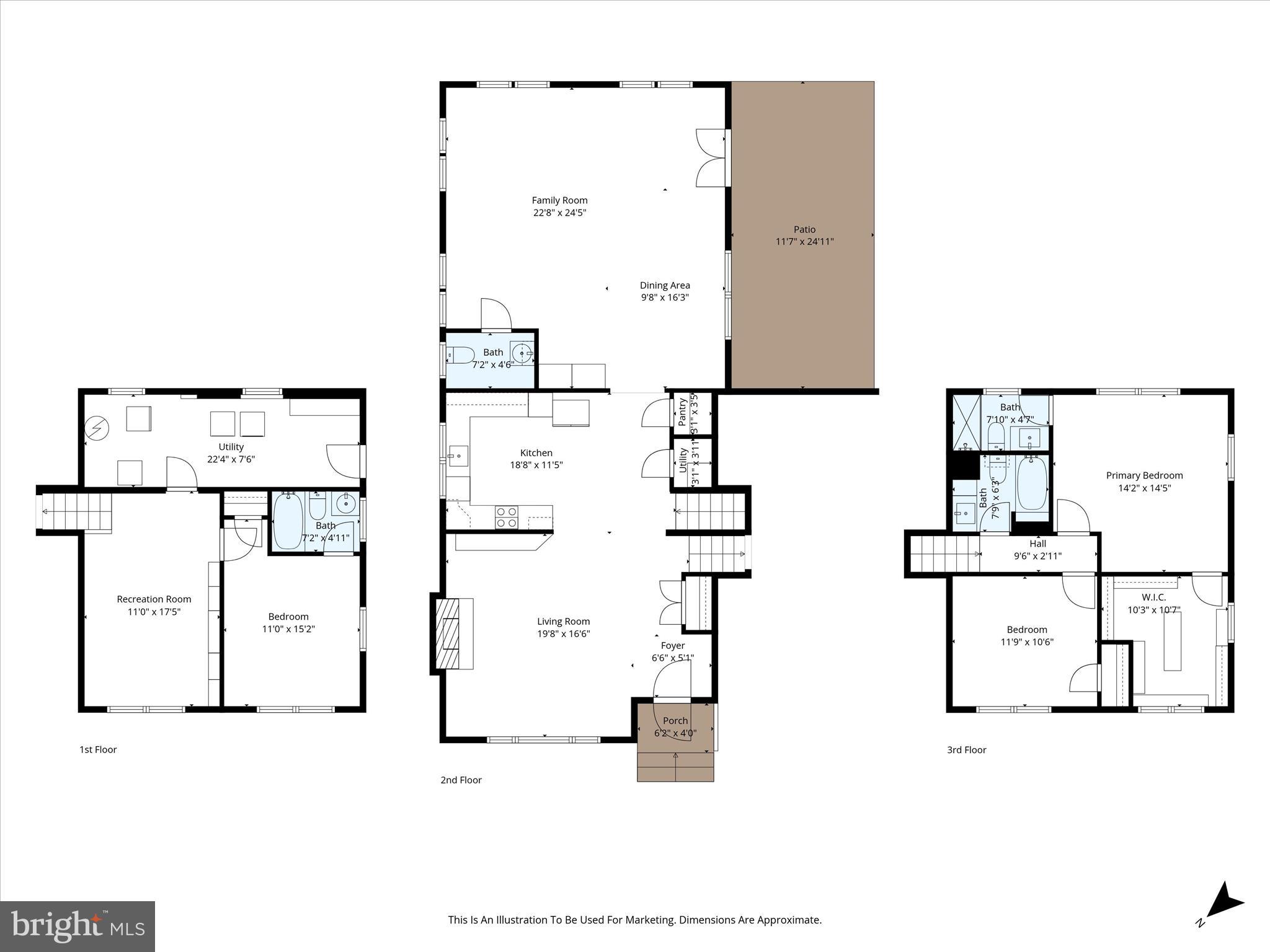 RAVENSWORTH - Residential
