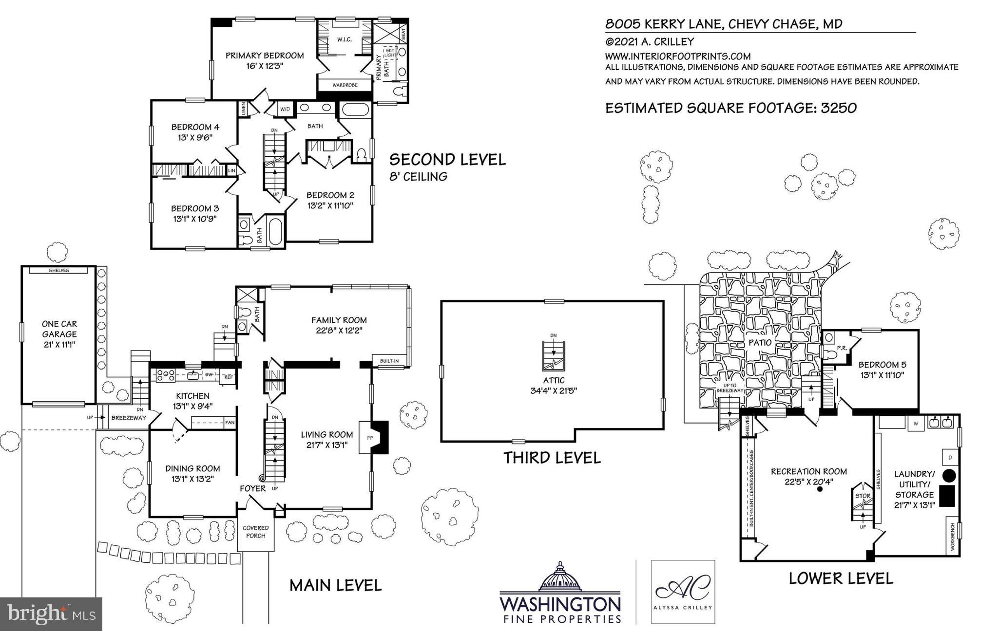 THE HAMLET - Residential