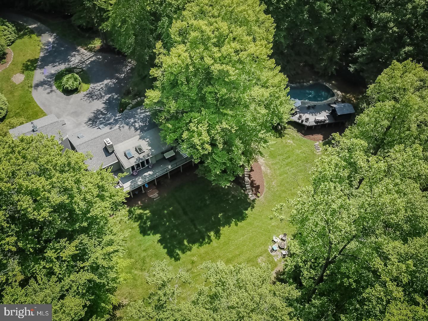 HUNTVIEW AT HORSES - Residential