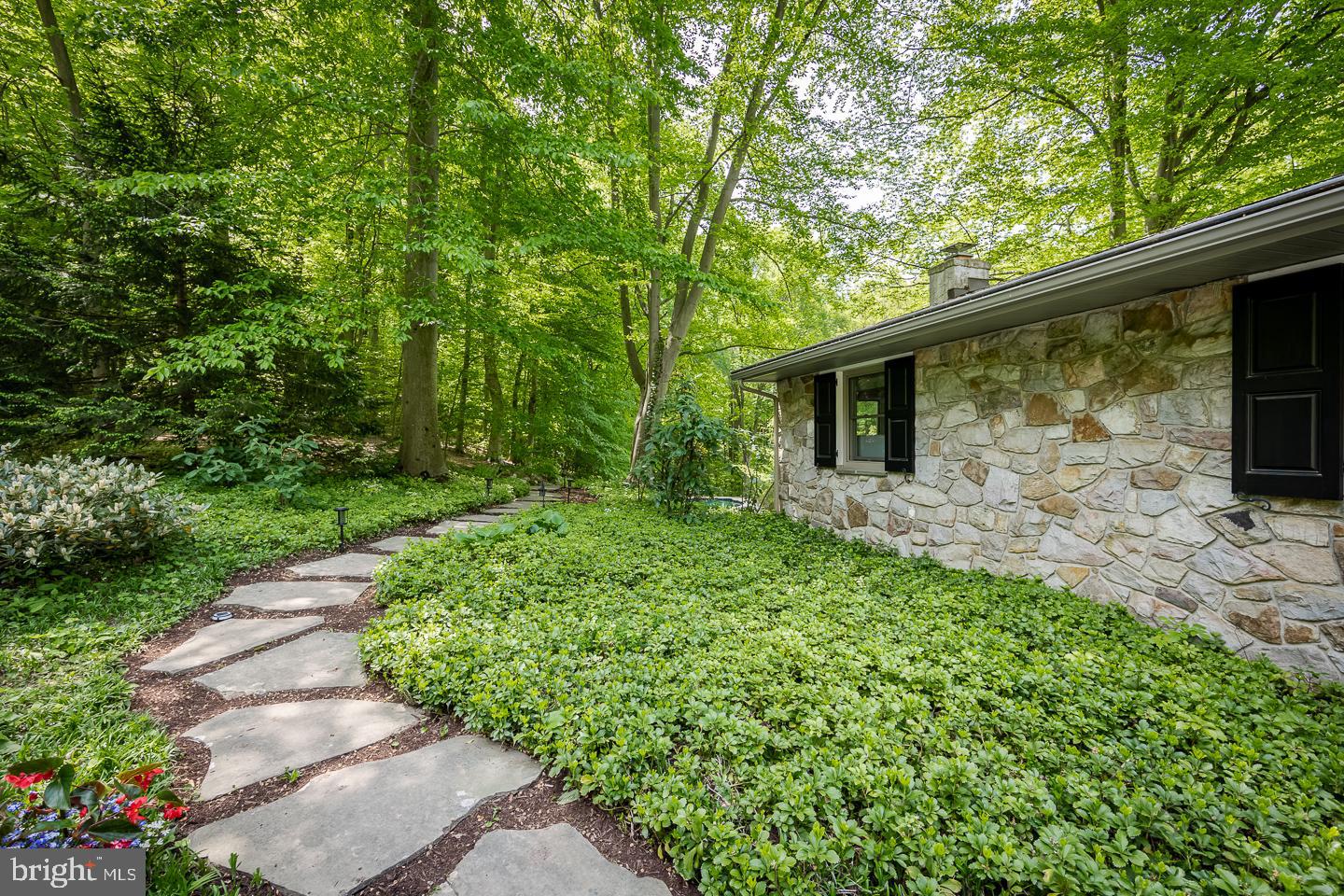 HUNTVIEW AT HORSES - Residential