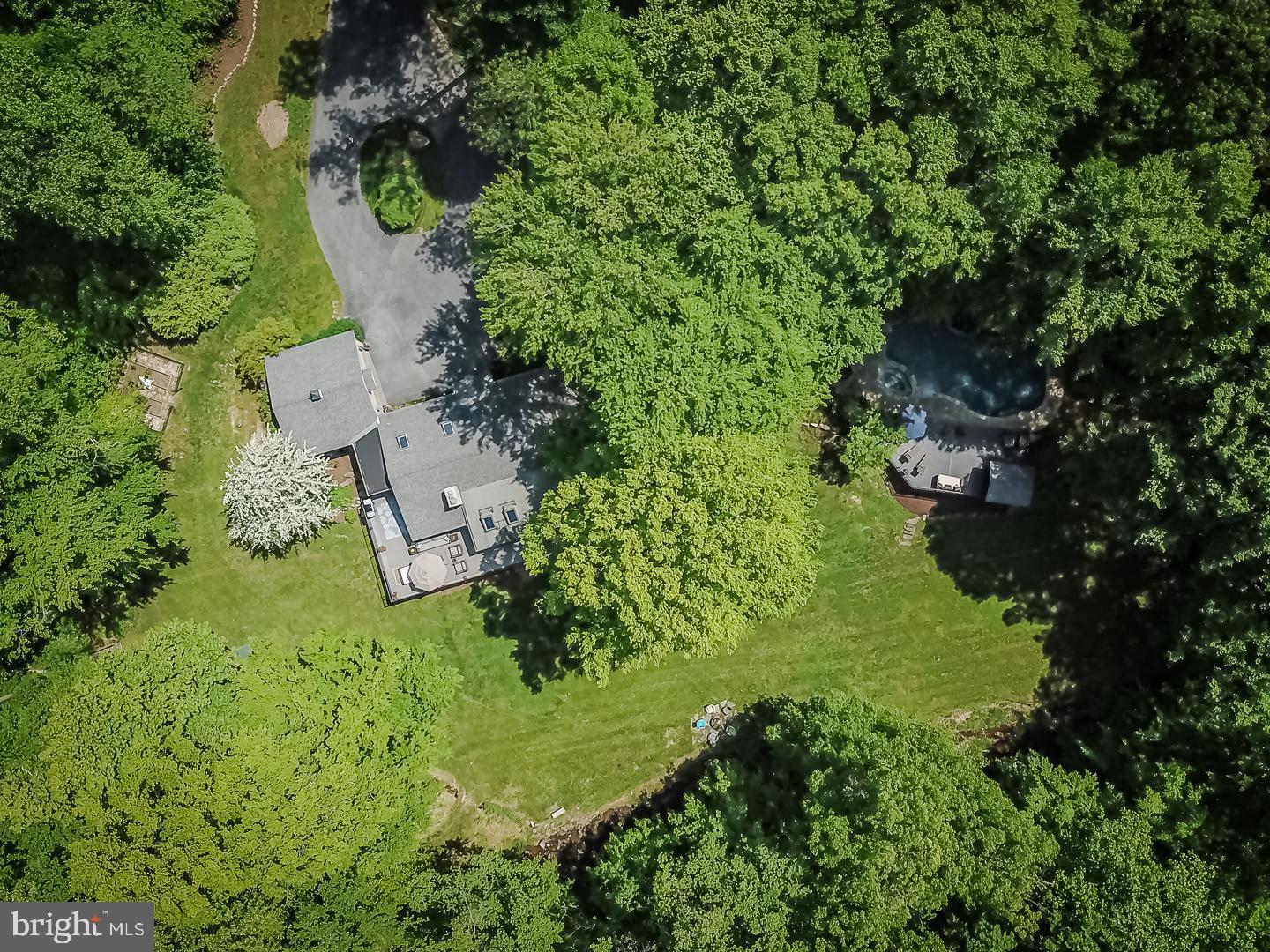 HUNTVIEW AT HORSES - Residential