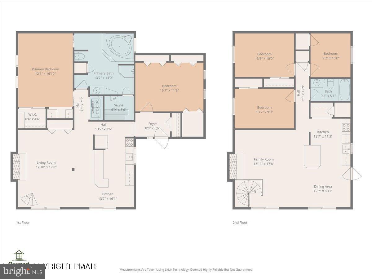 LAKE HARMOY ESTATES - Residential