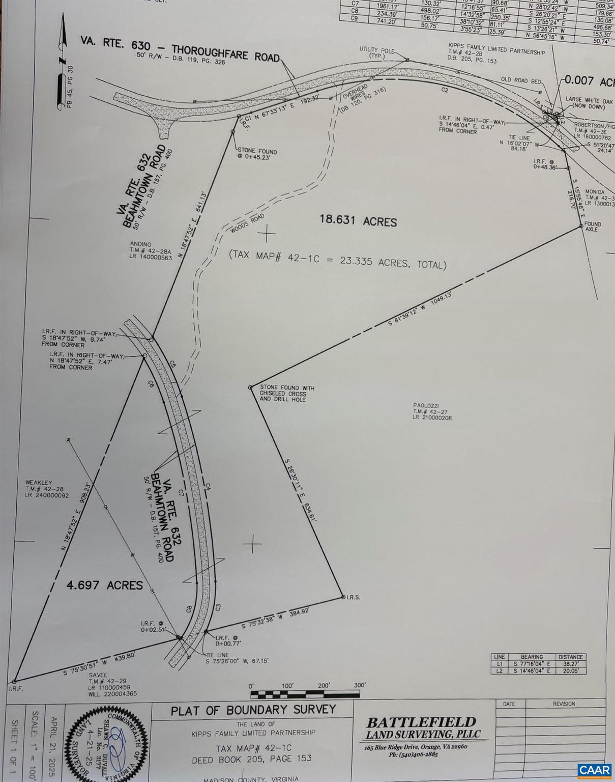 NONE AVAILABLE - Land