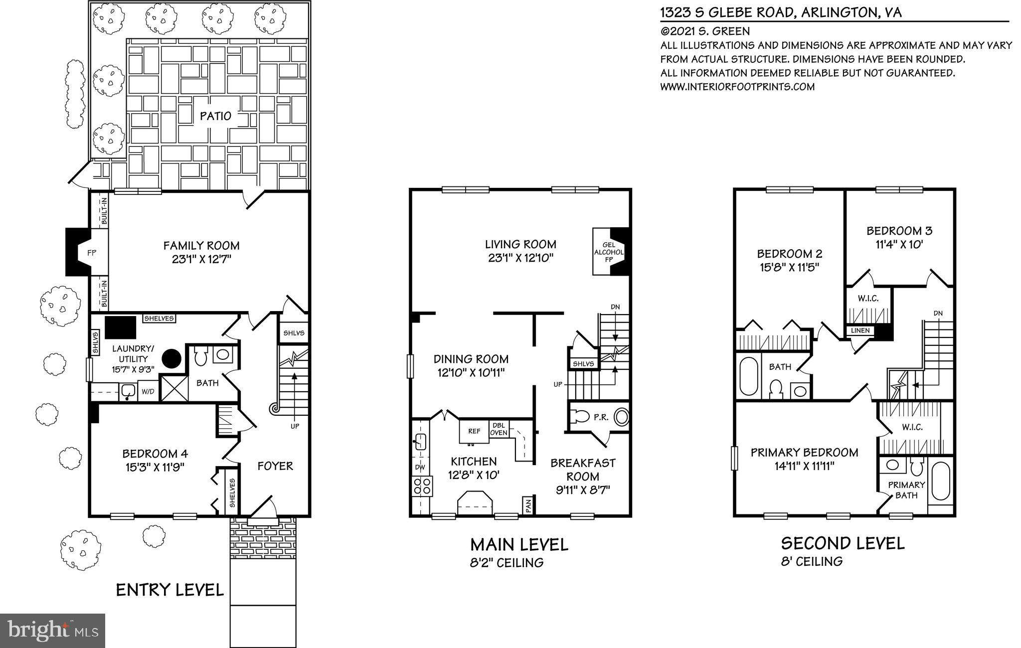 KENTON SQUARE - Residential