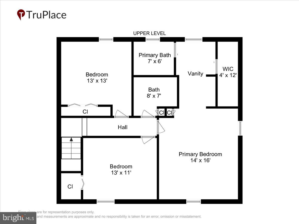 CABIN BRANCH FARM - Residential