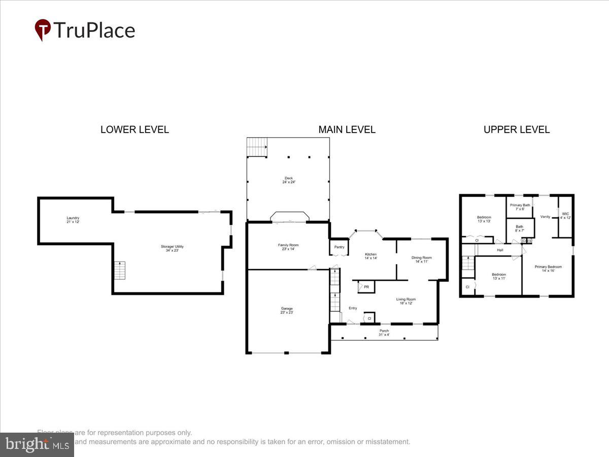 CABIN BRANCH FARM - Residential