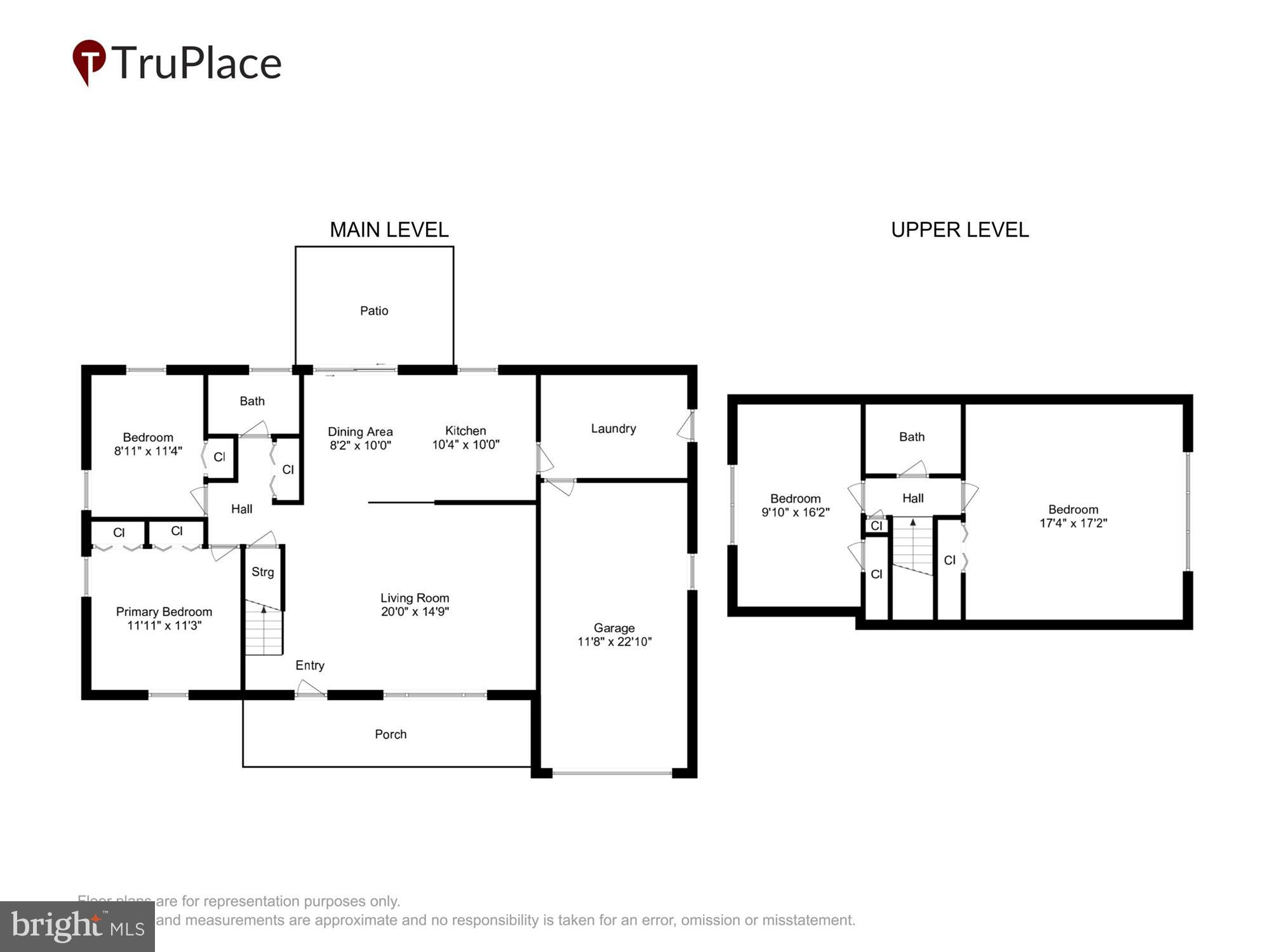 ROCKLEDGE AT BELAIR - Residential