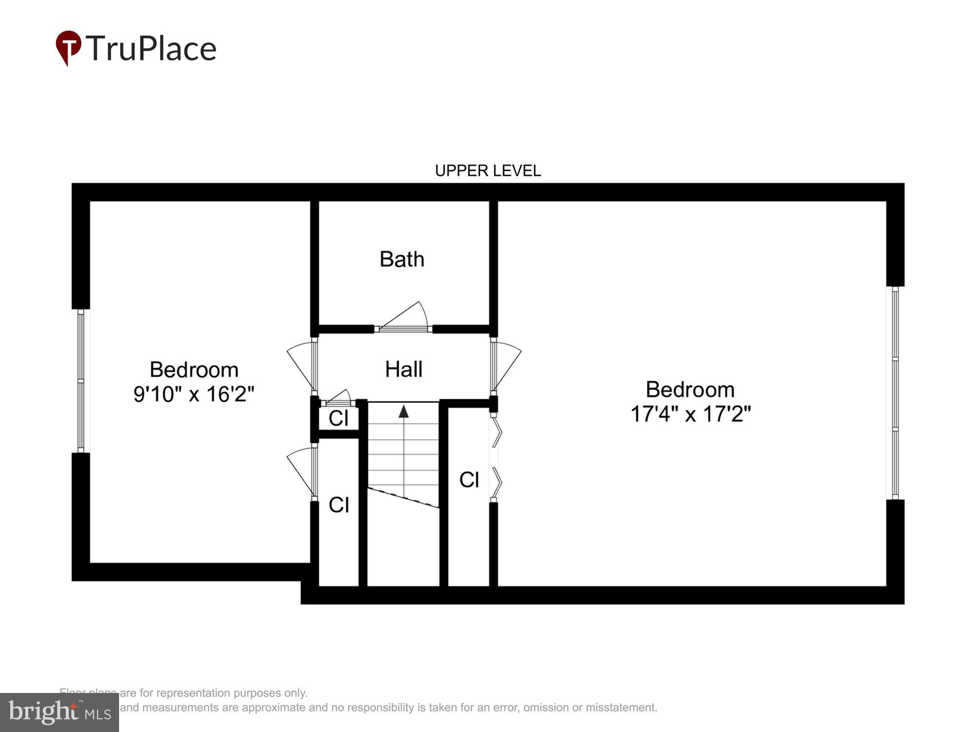 ROCKLEDGE AT BELAIR - Residential
