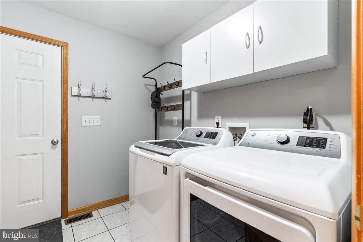 NORWOOD NORTH - Residential