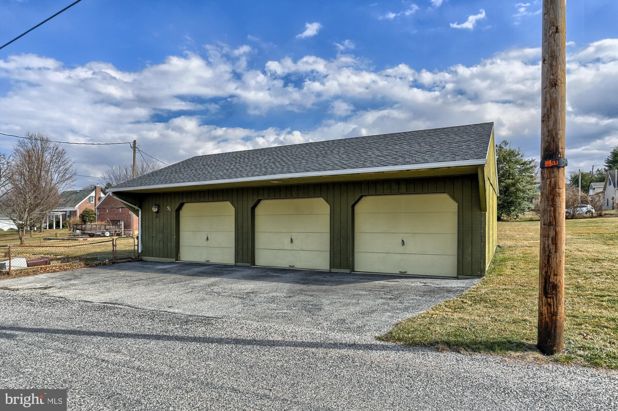 SPRING GROVE BORO - Residential