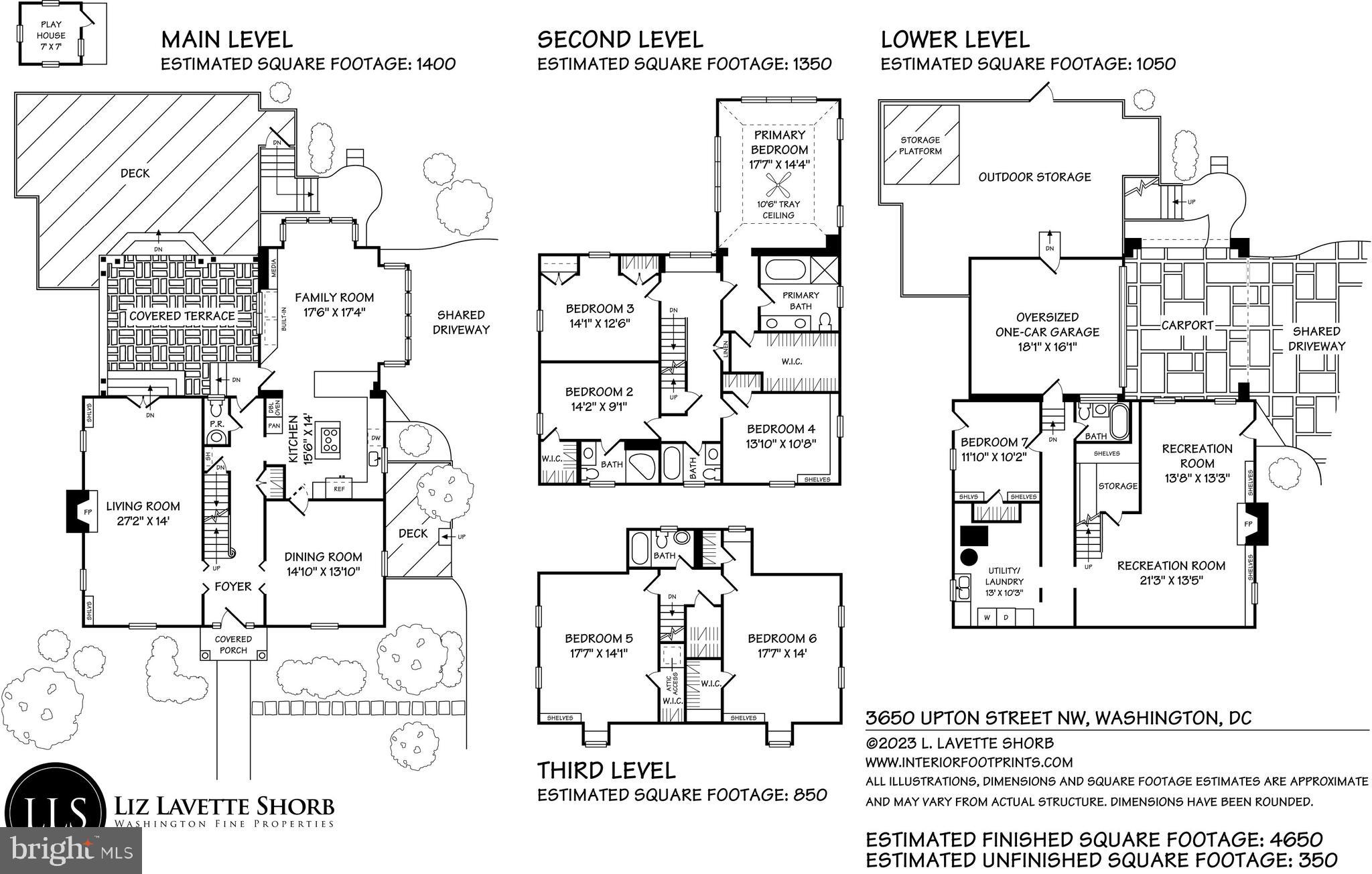 NORTH CLEVELAND PARK - Residential