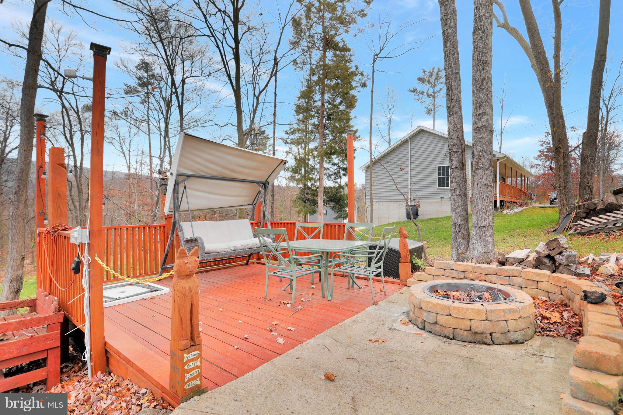 SHEN FARMS MT LAKE - Residential