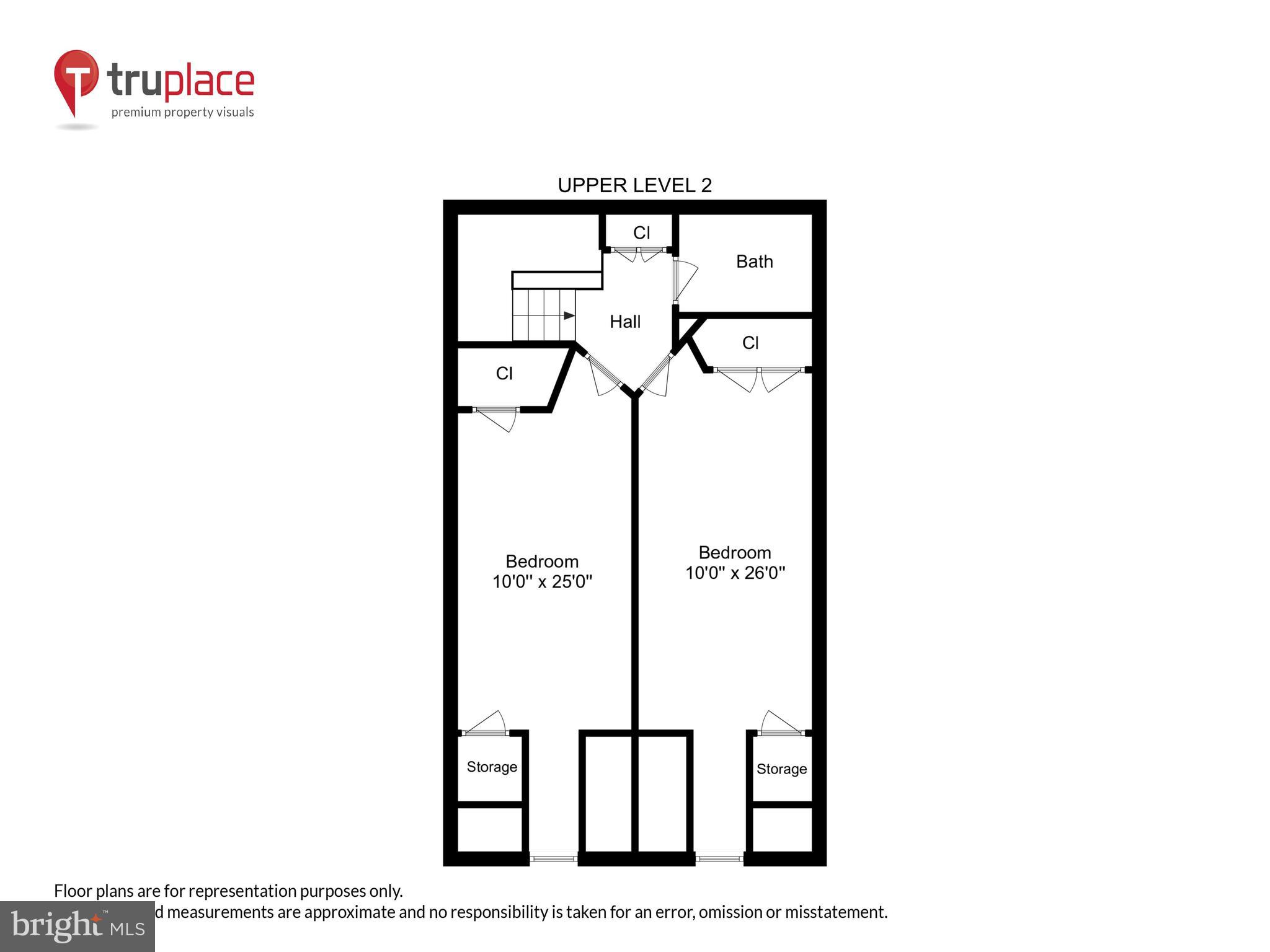 CHATHAM SQUARE - Residential