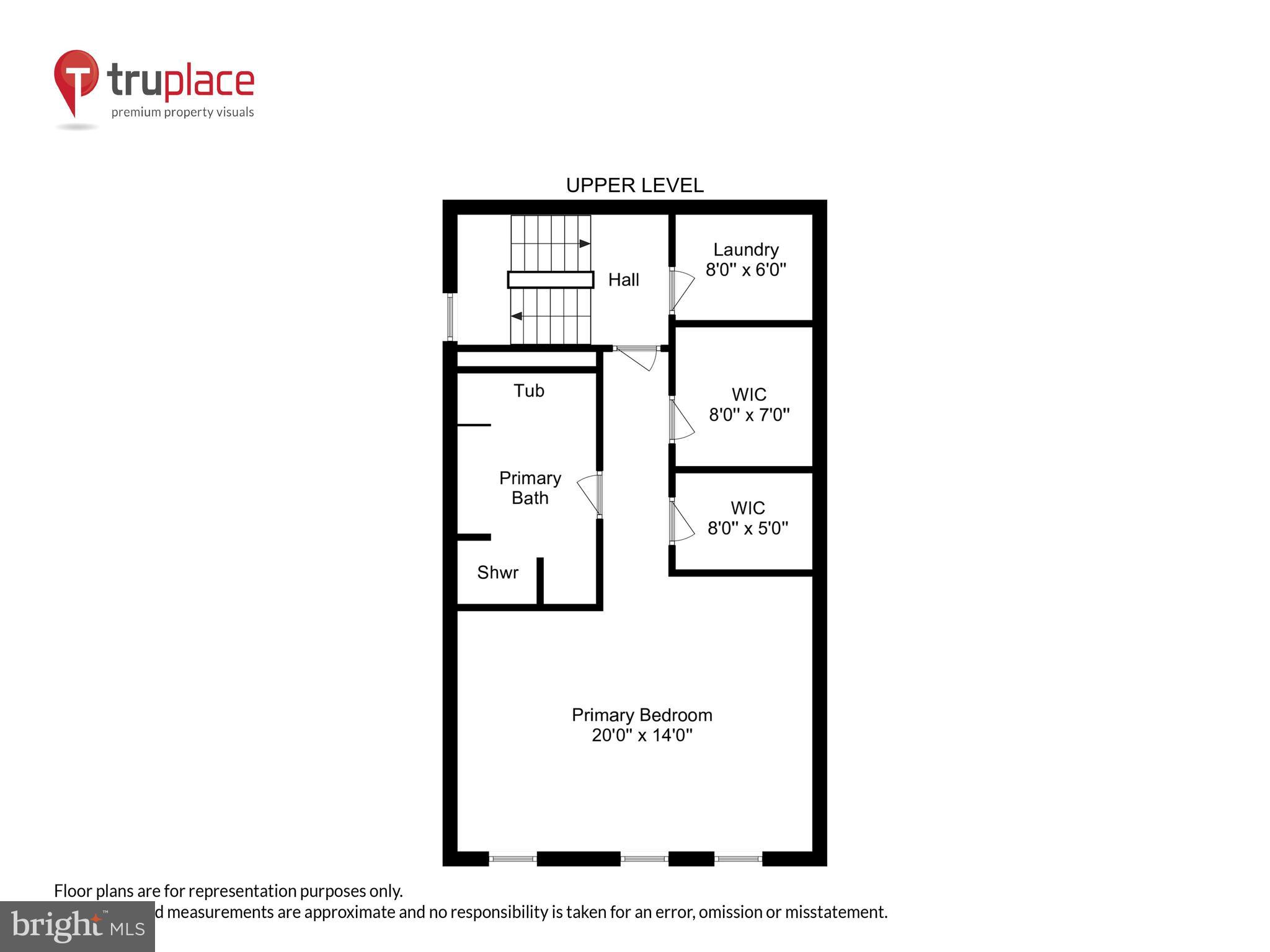 CHATHAM SQUARE - Residential