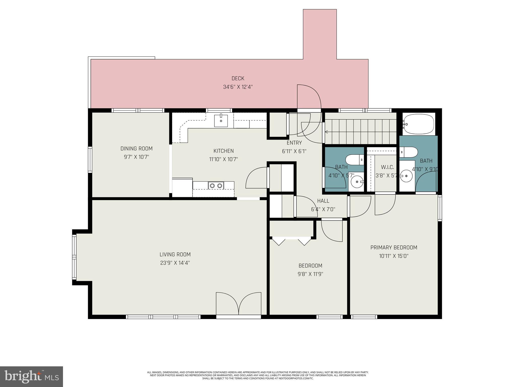 SUSQUEHANNA TRAILS - Residential