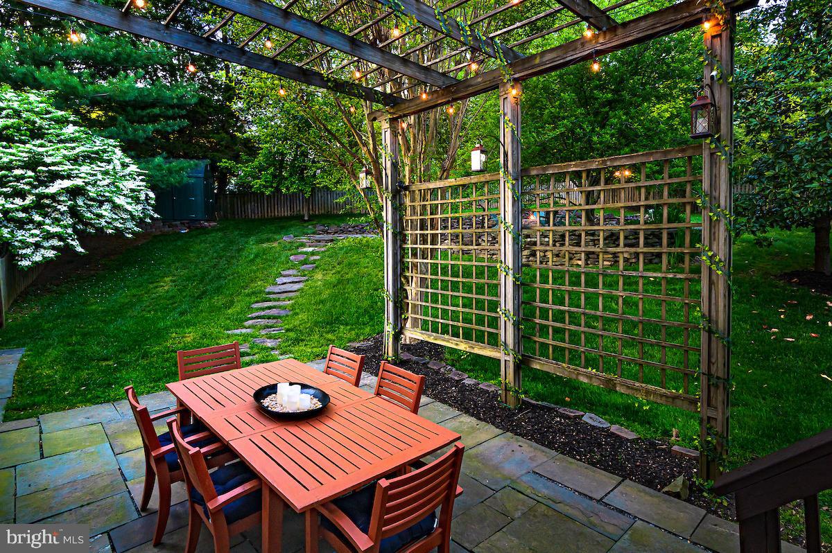 LITTLE RUN FARM - Residential