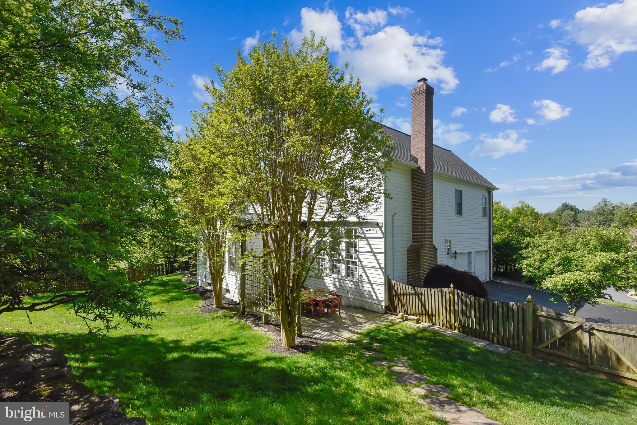 LITTLE RUN FARM - Residential