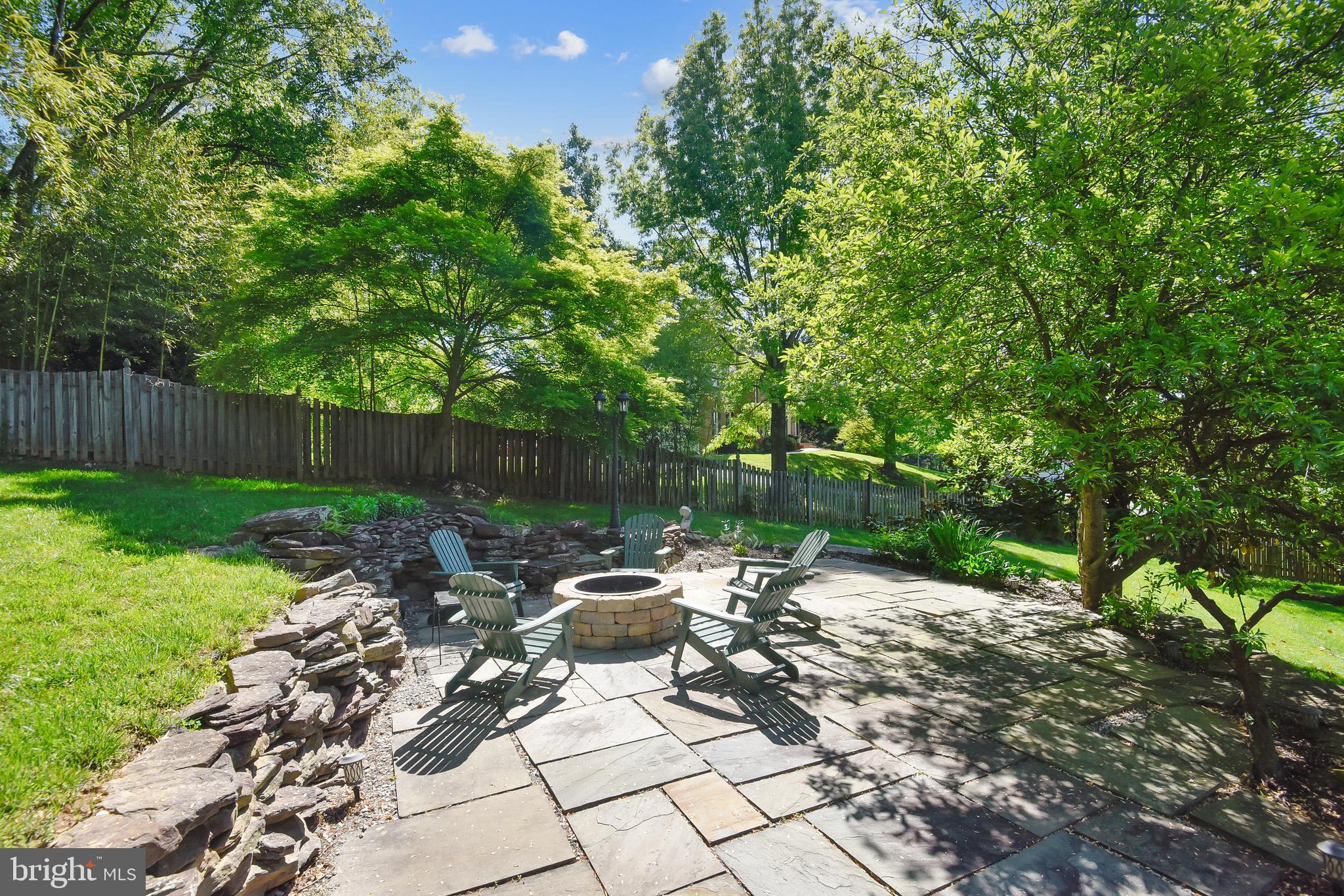 LITTLE RUN FARM - Residential